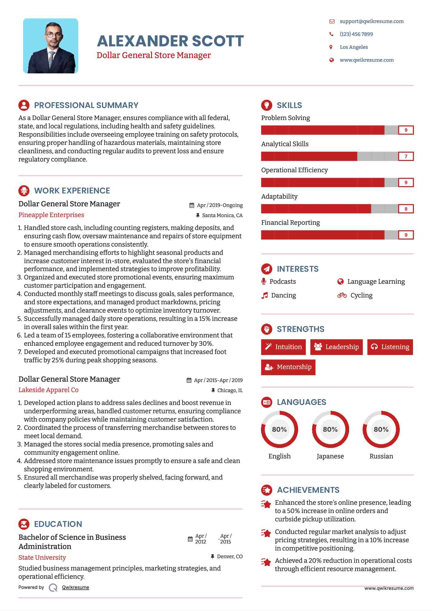 Dollar General Store Manager Resume Sample