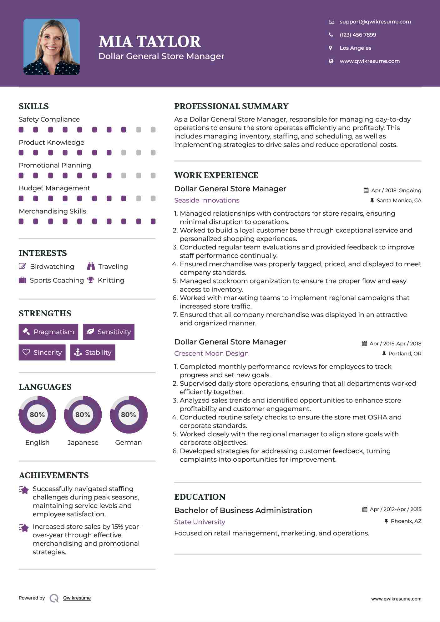 Dollar General Store Manager Resume Model