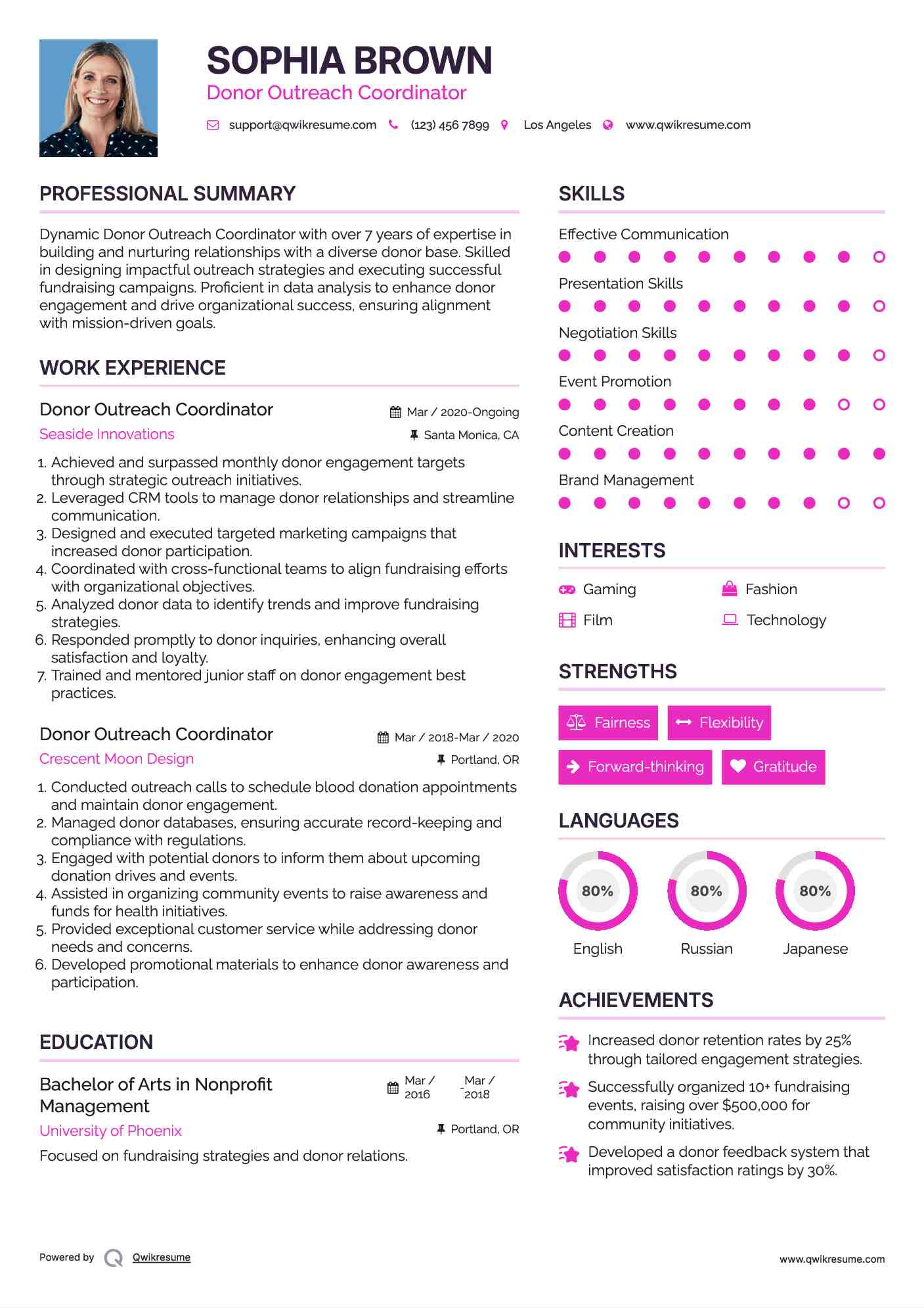 Donor Outreach Coordinator Resume Model