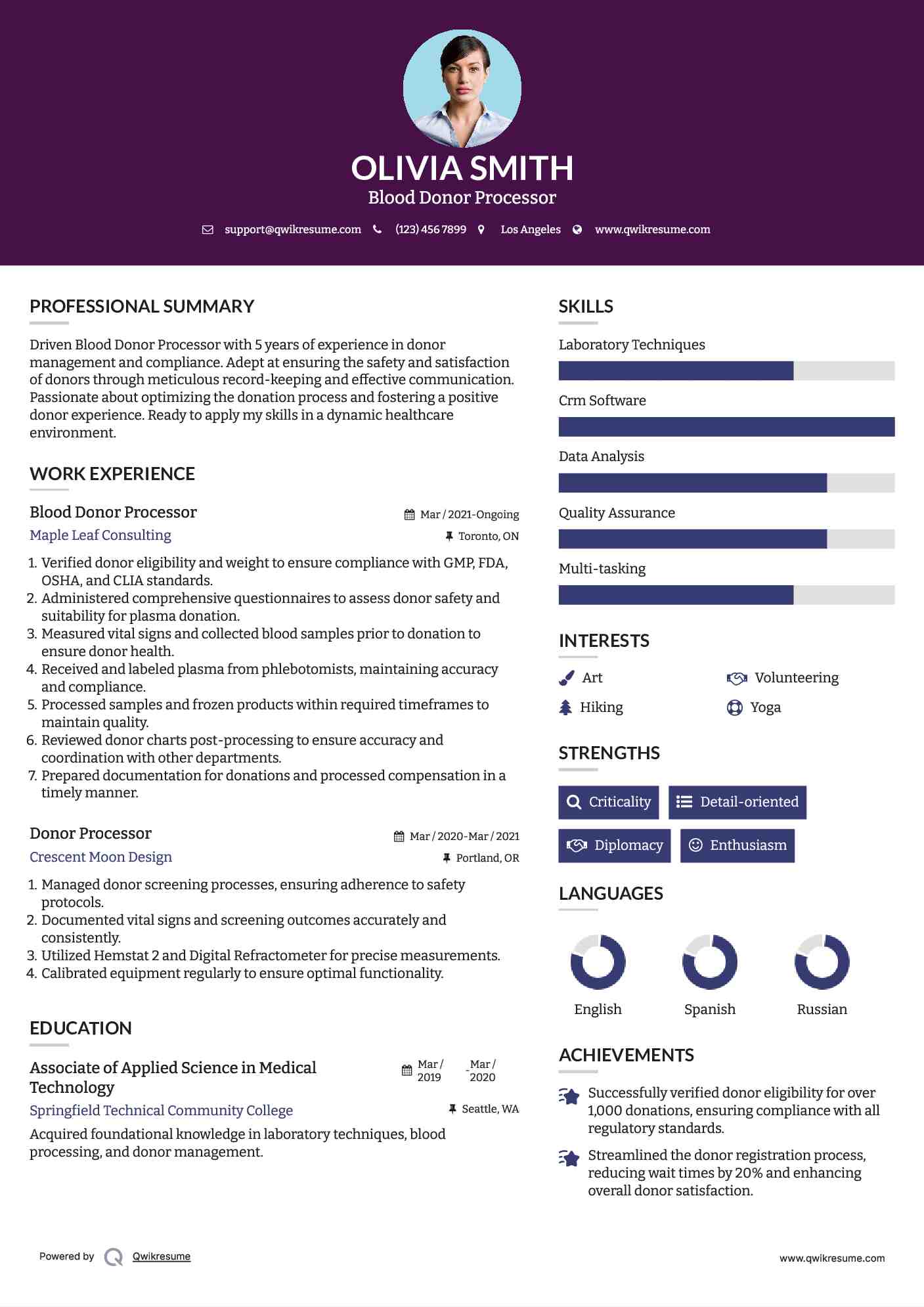 Blood Donor Processor
 Resume Example