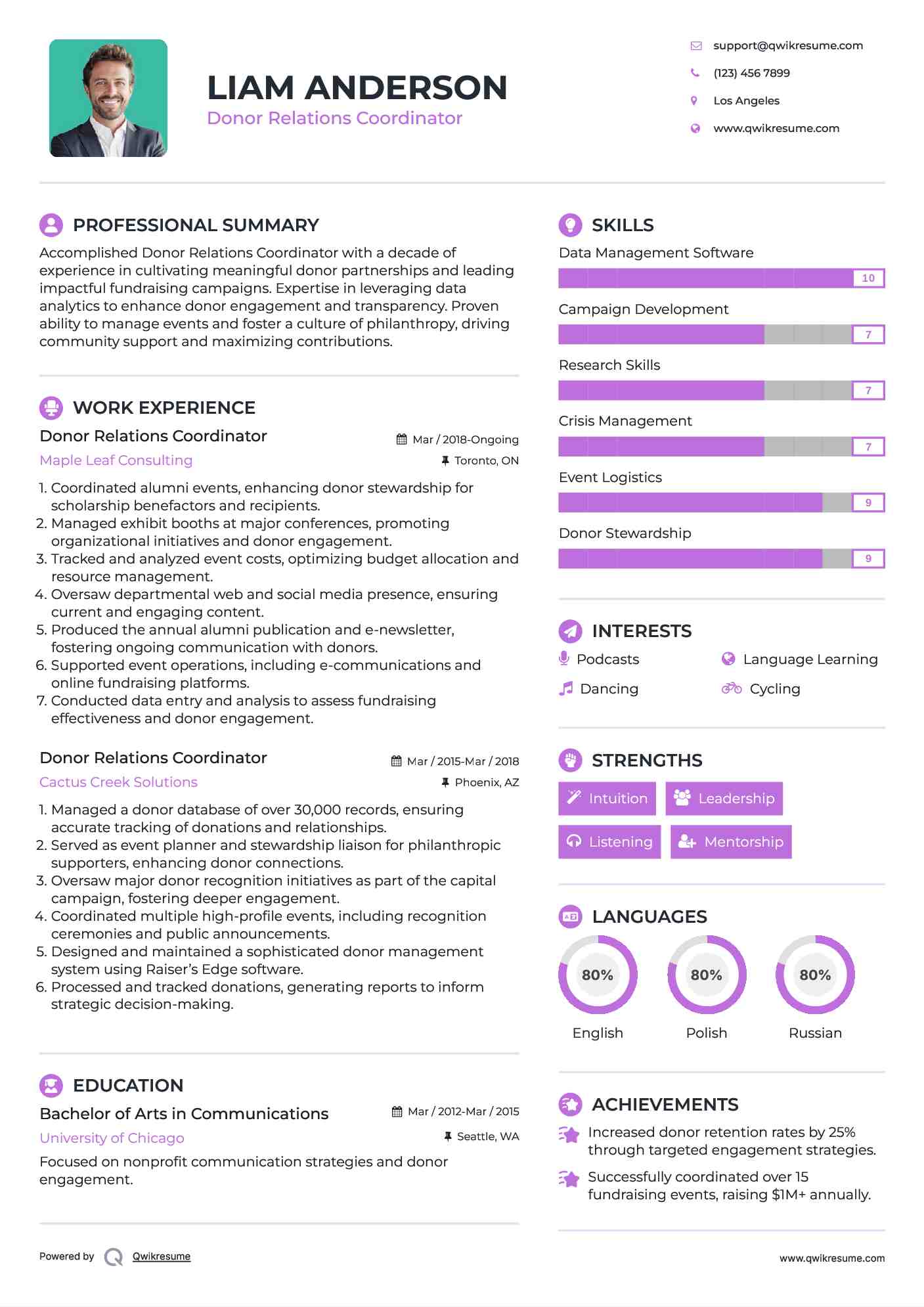 Donor Relations Coordinator Resume Example