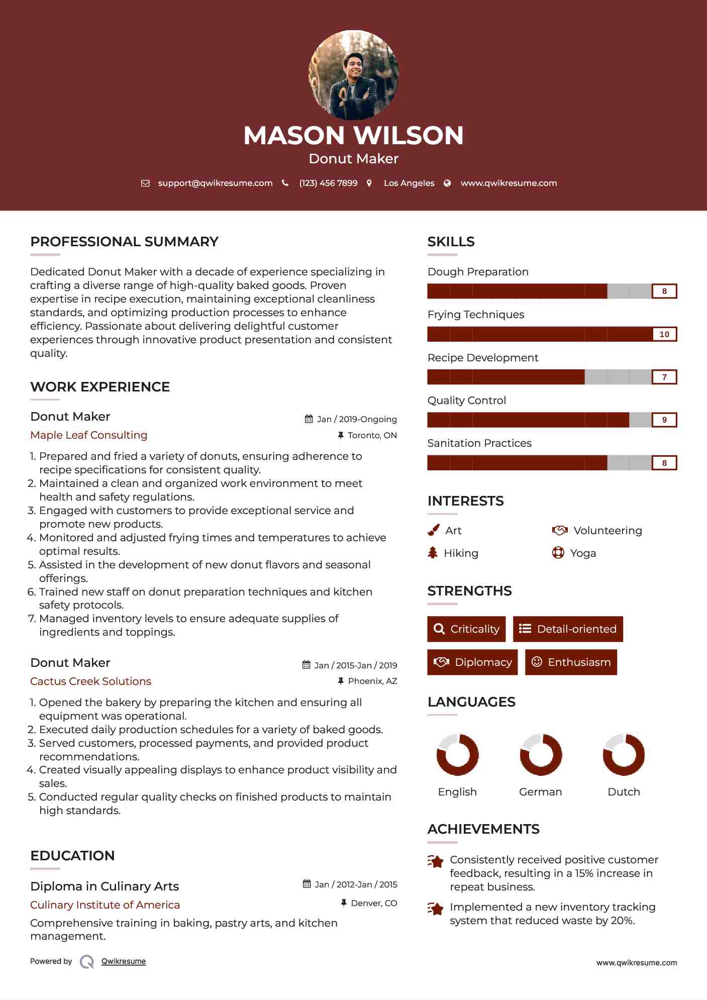 Donut Maker Resume Format