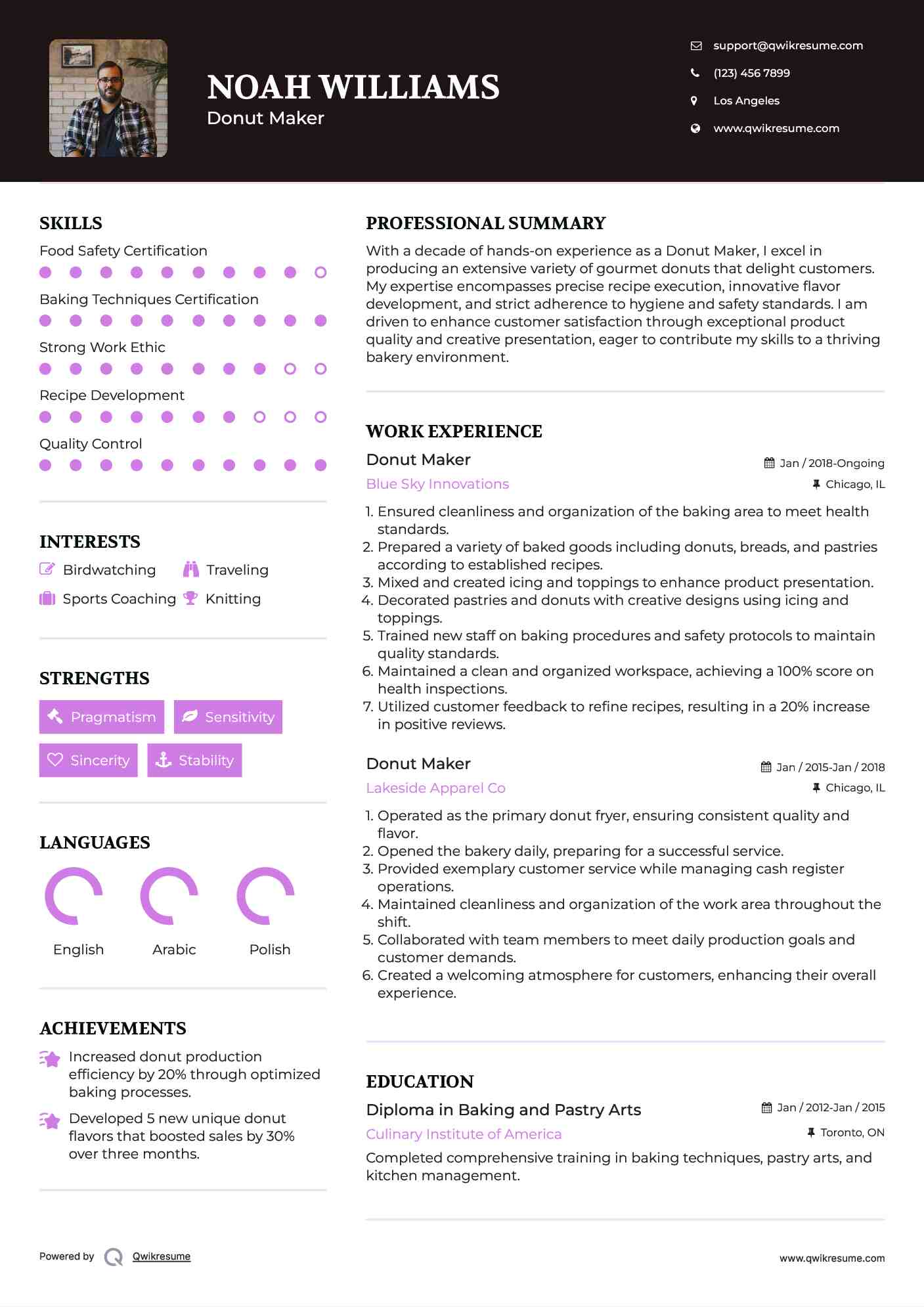 Donut Maker Resume Template