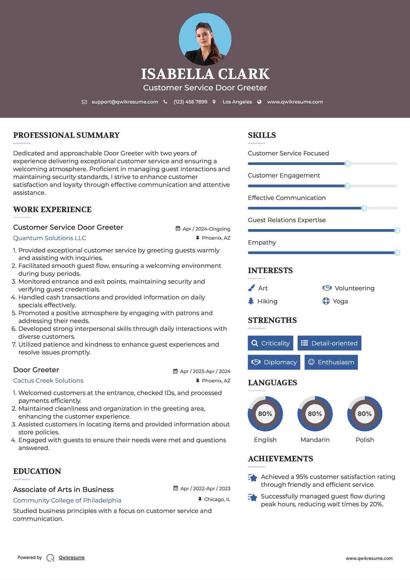 Customer Service Door Greeter Resume Format