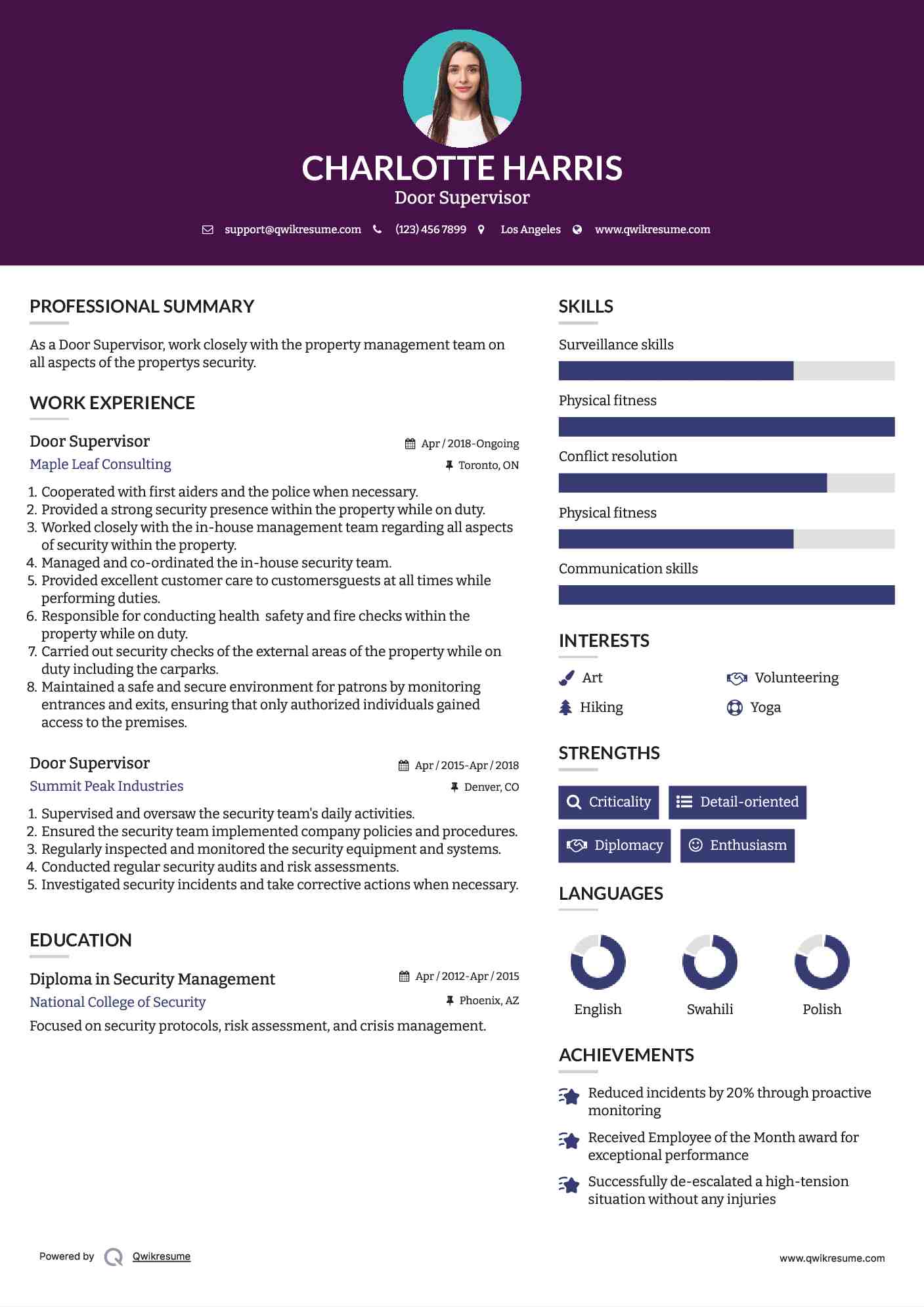 Door Supervisor Resume Example