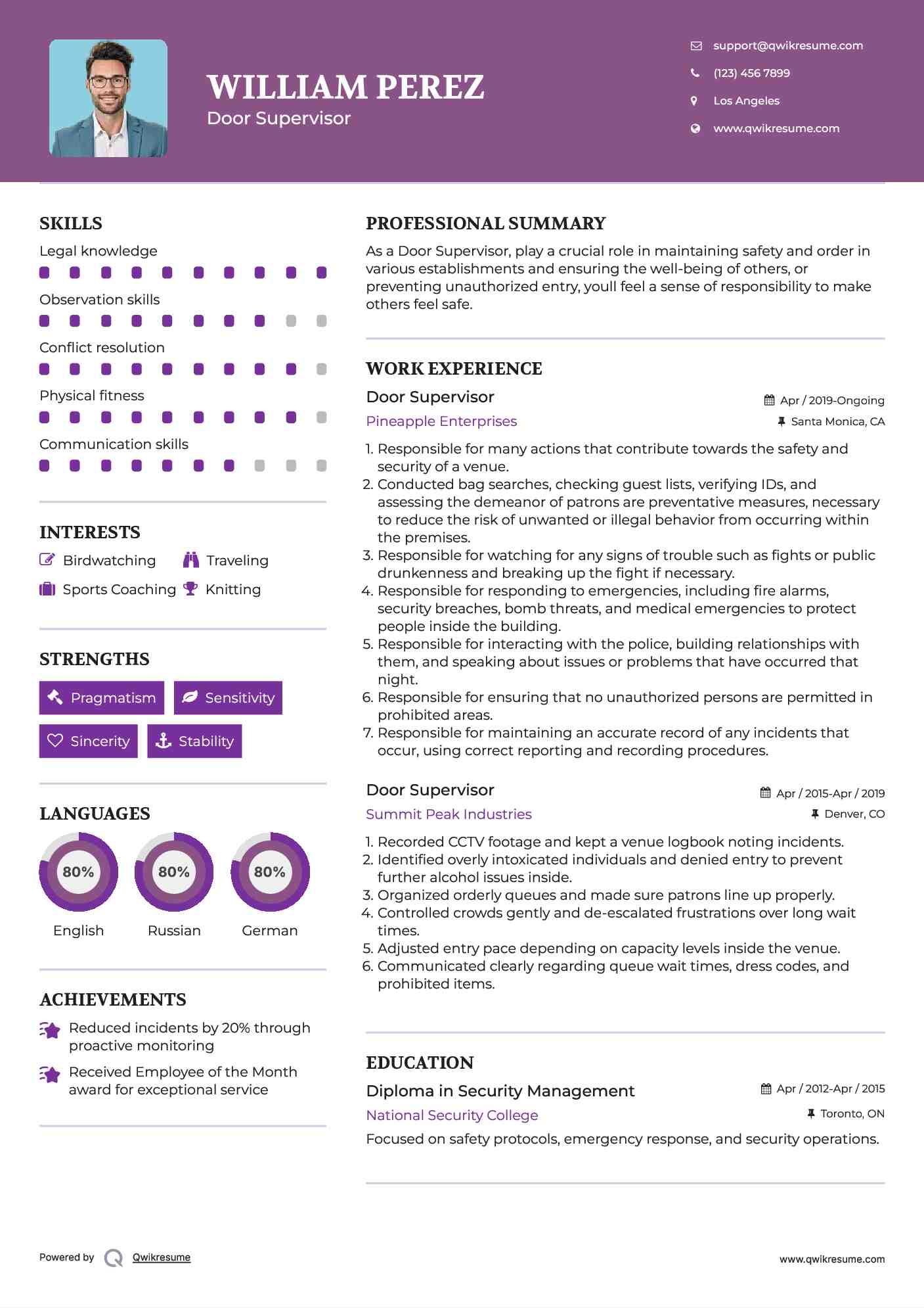 Door Supervisor Resume Sample