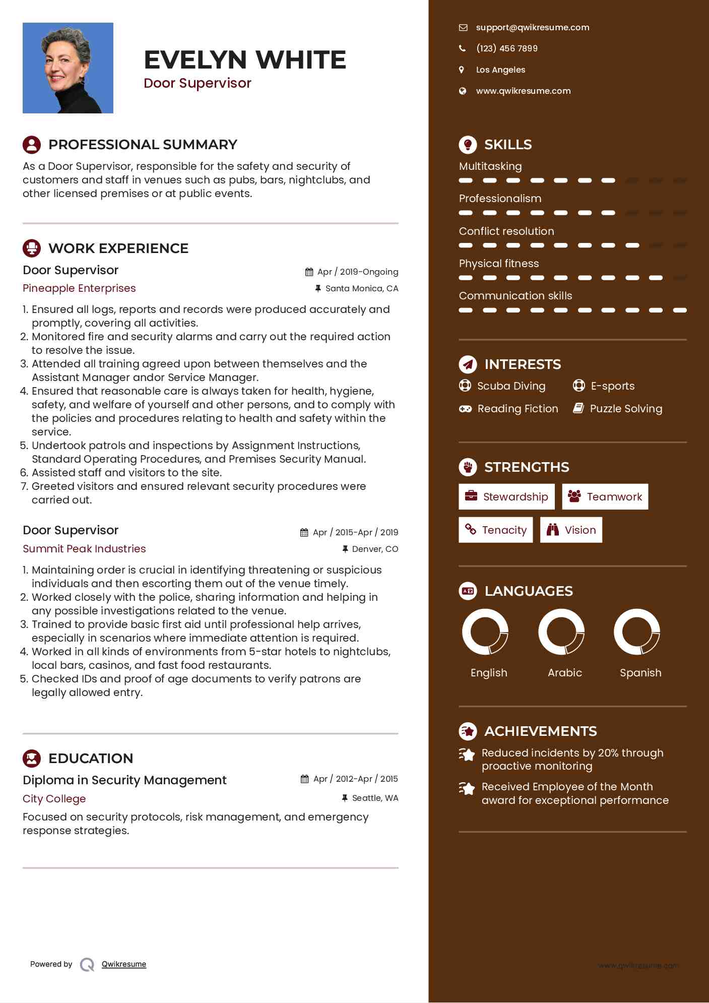 Door Supervisor Resume Sample