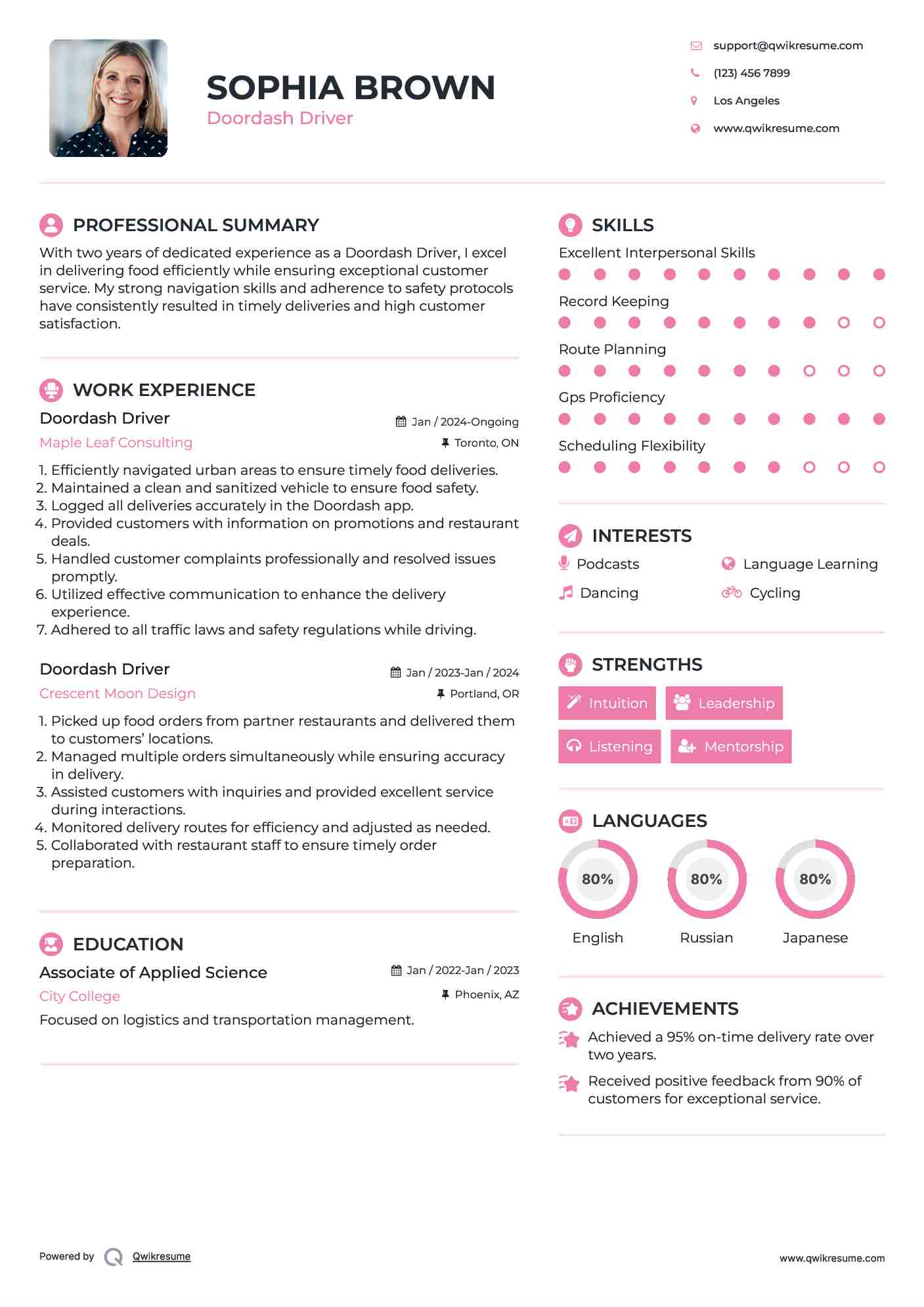 Doordash Driver Resume Template