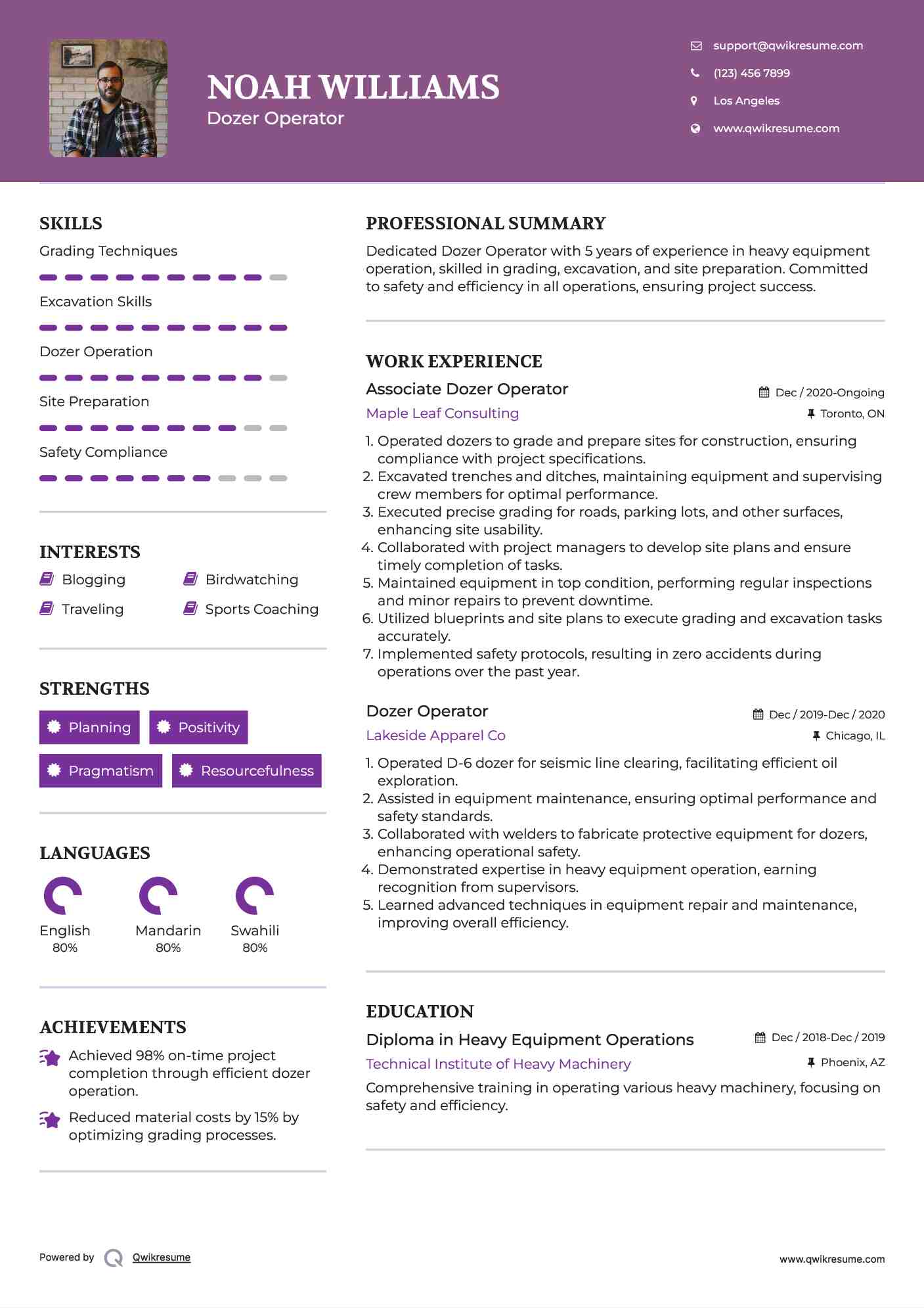 Associate Dozer Operator Resume Format