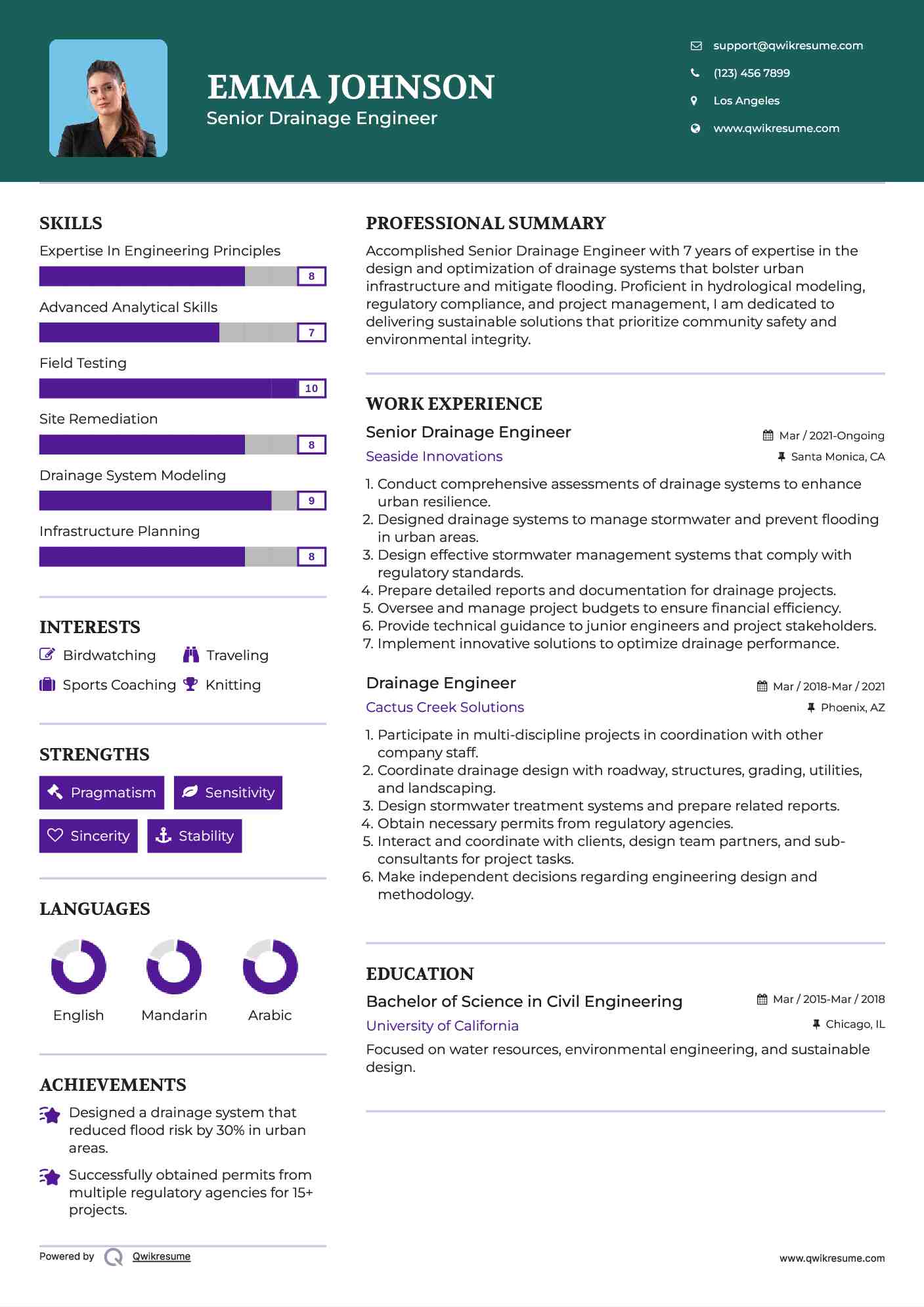 Senior Drainage Engineer Resume Template