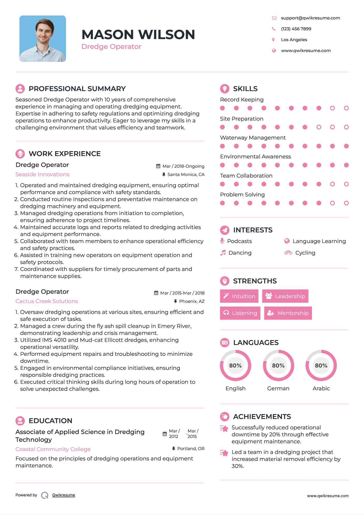 Dredge Operator Resume Format