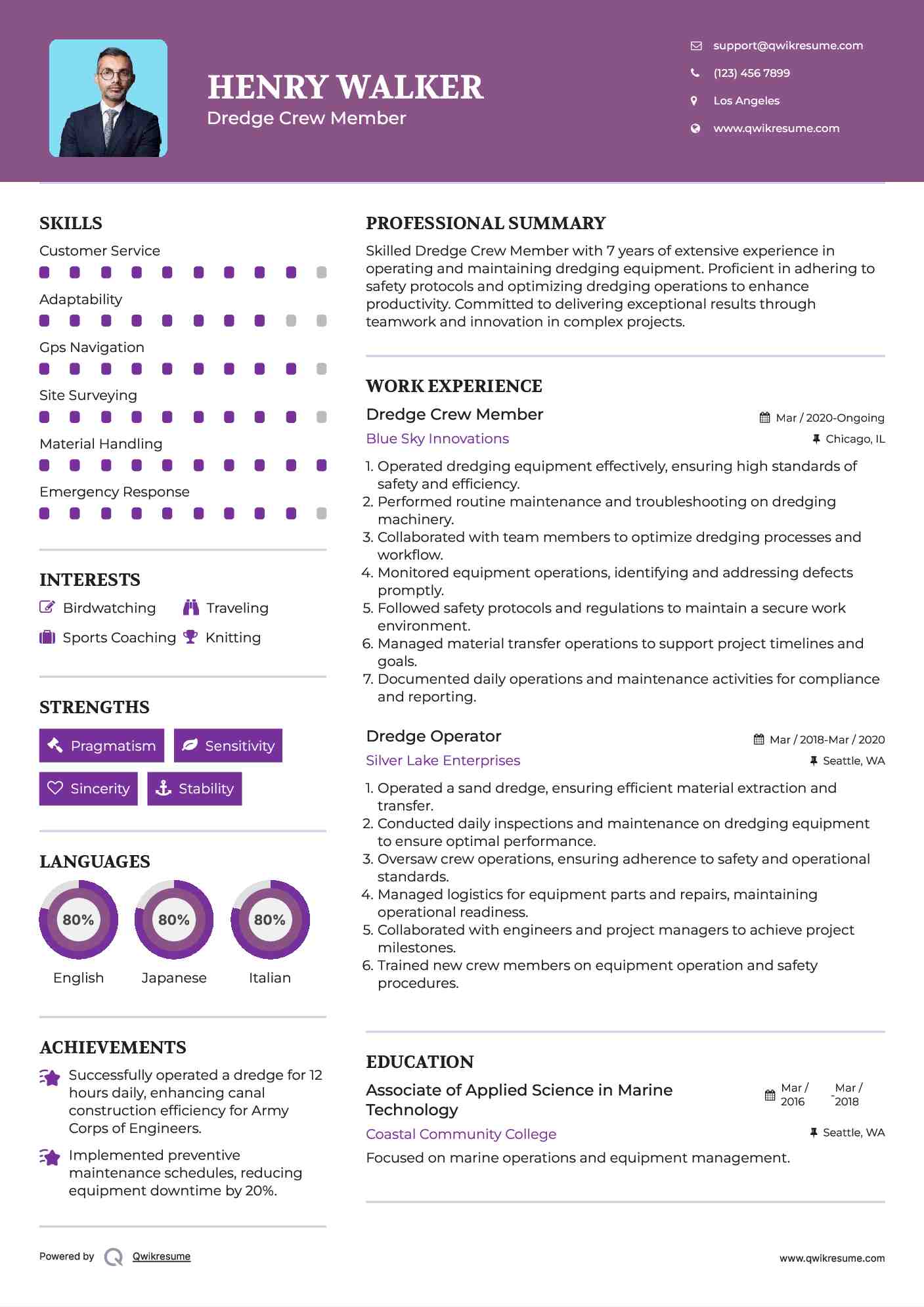 Dredge Crew Member Resume Format