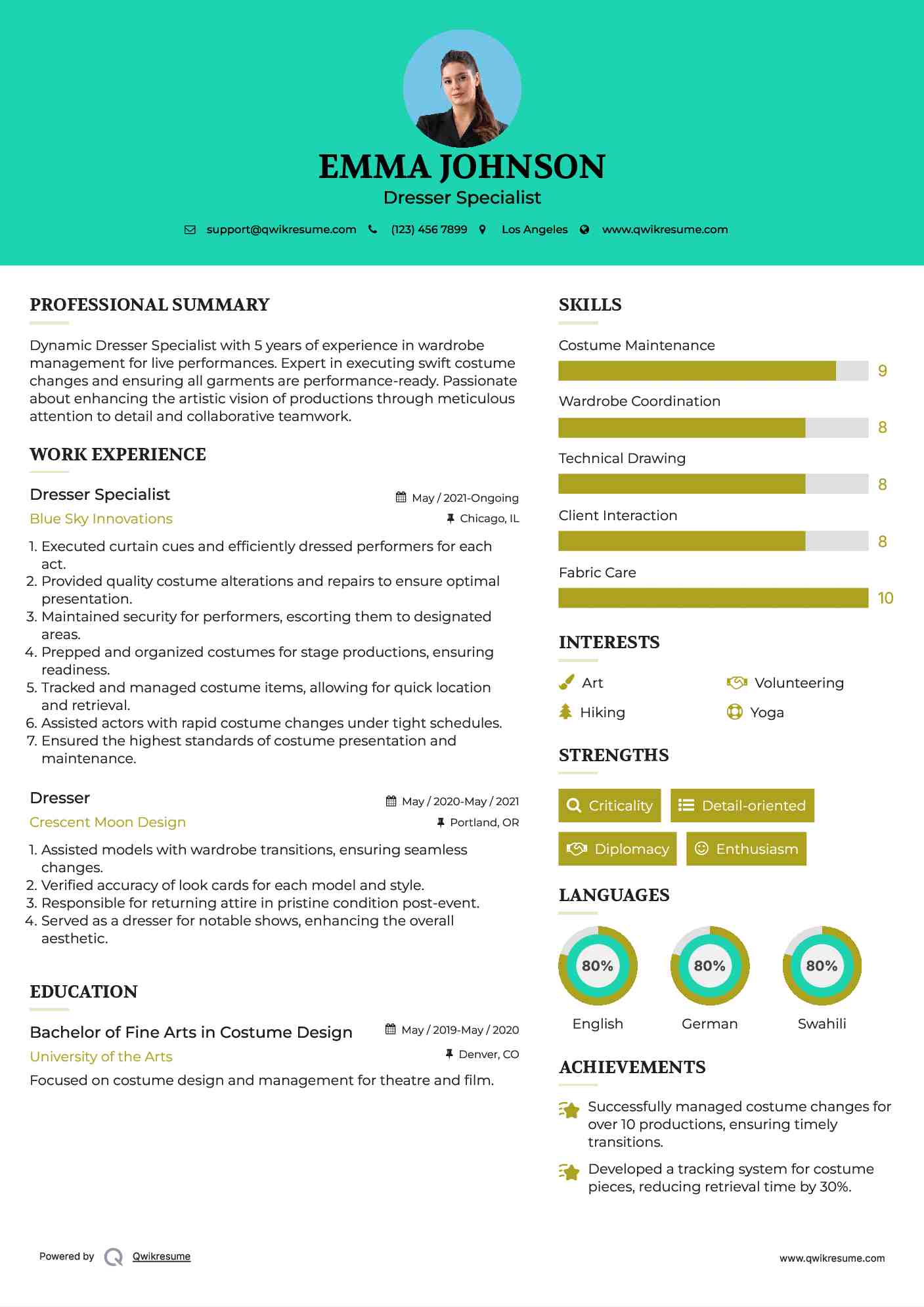 Dresser Specialist Resume Template