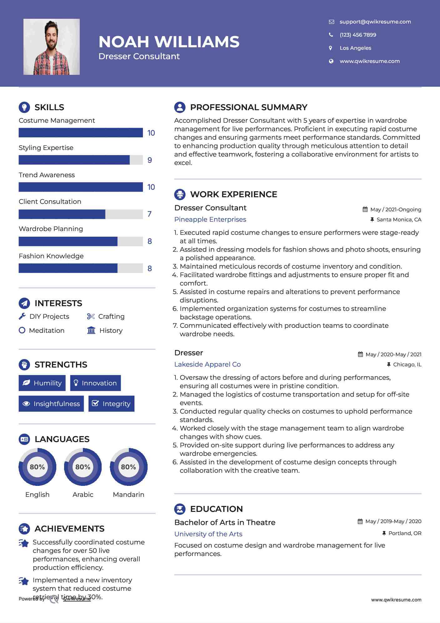 Dresser Consultant Resume Format