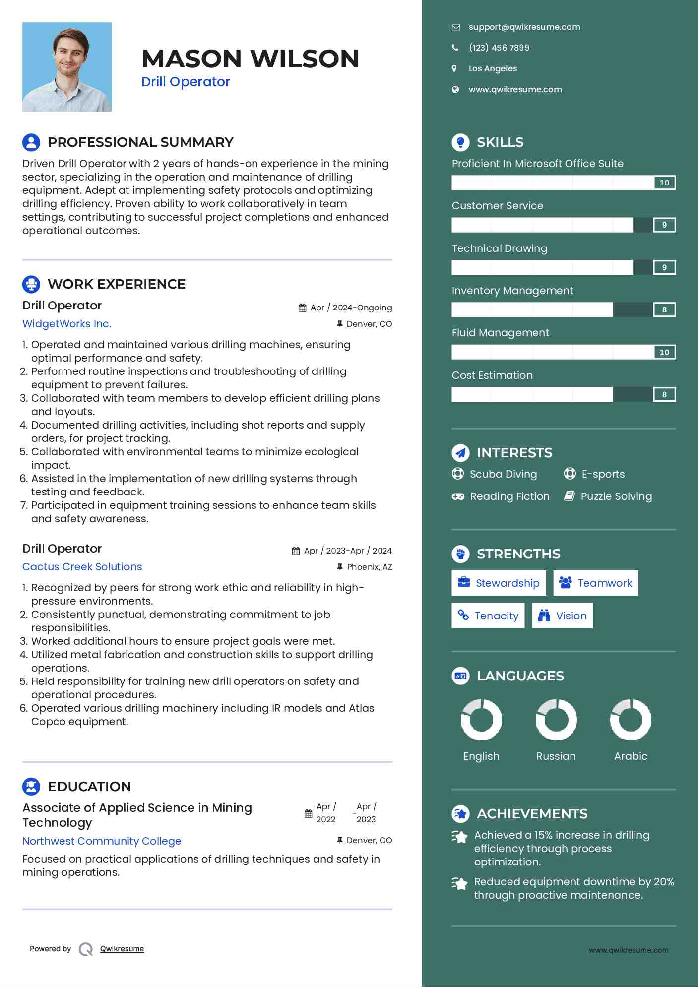 Drill Operator Resume Model