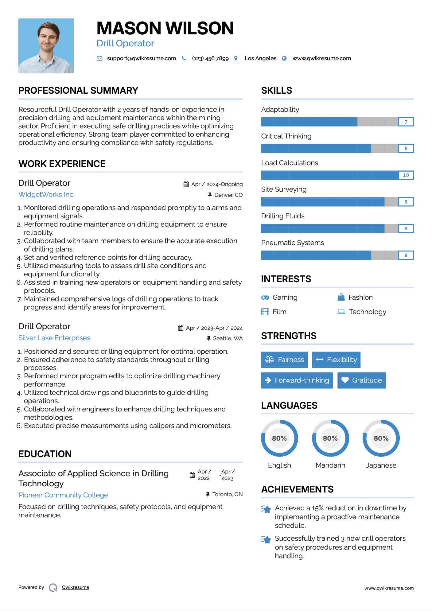 Drill Operator Resume Model