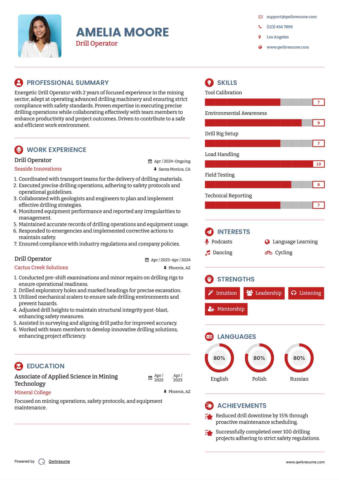 Drill Operator Resume Sample