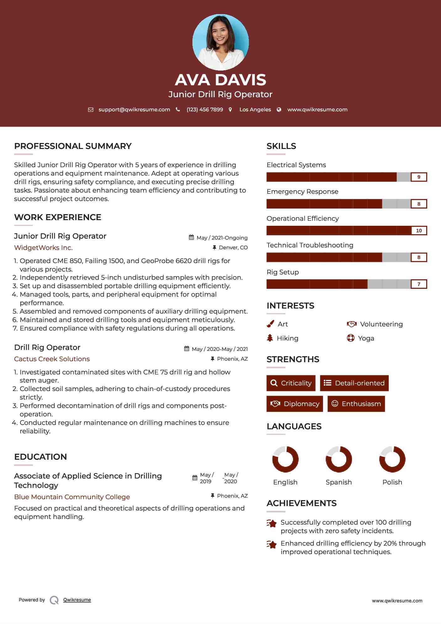 Junior Drill Rig Operator Resume Example