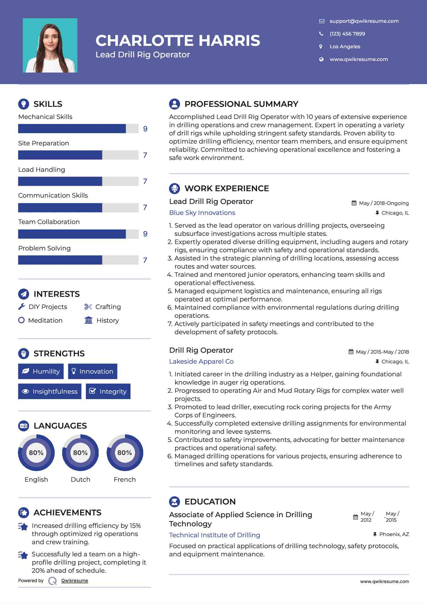 Lead Drill Rig Operator Resume Model
