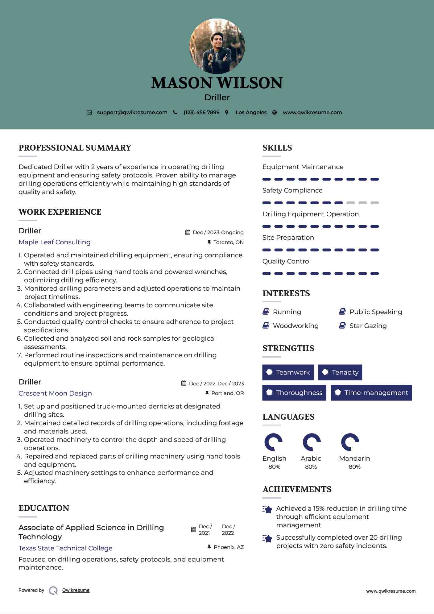 Driller Resume Model