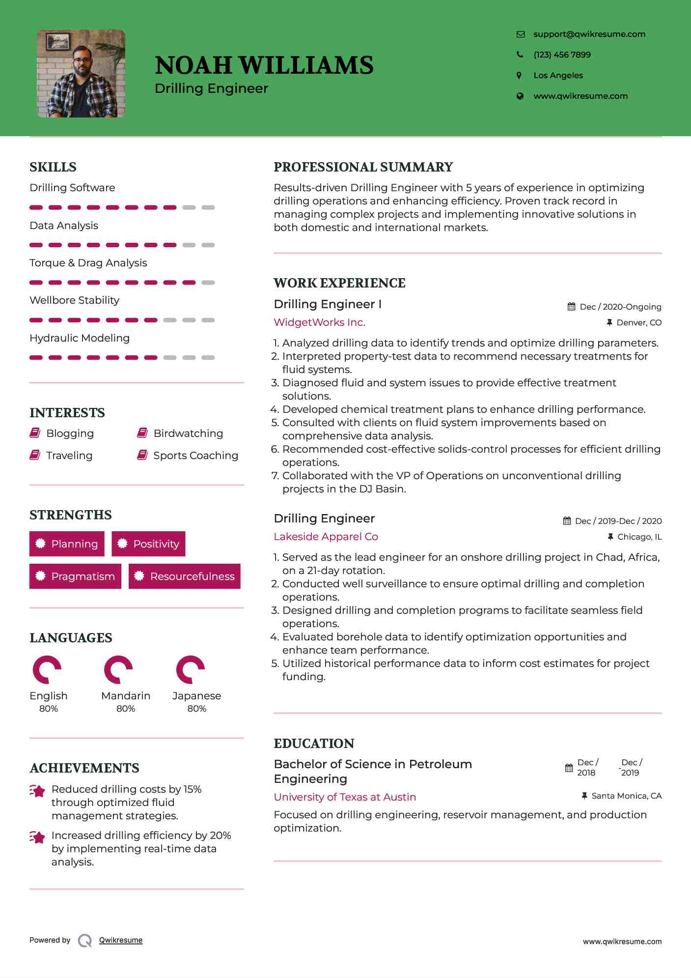 Drilling Engineer I Resume Format