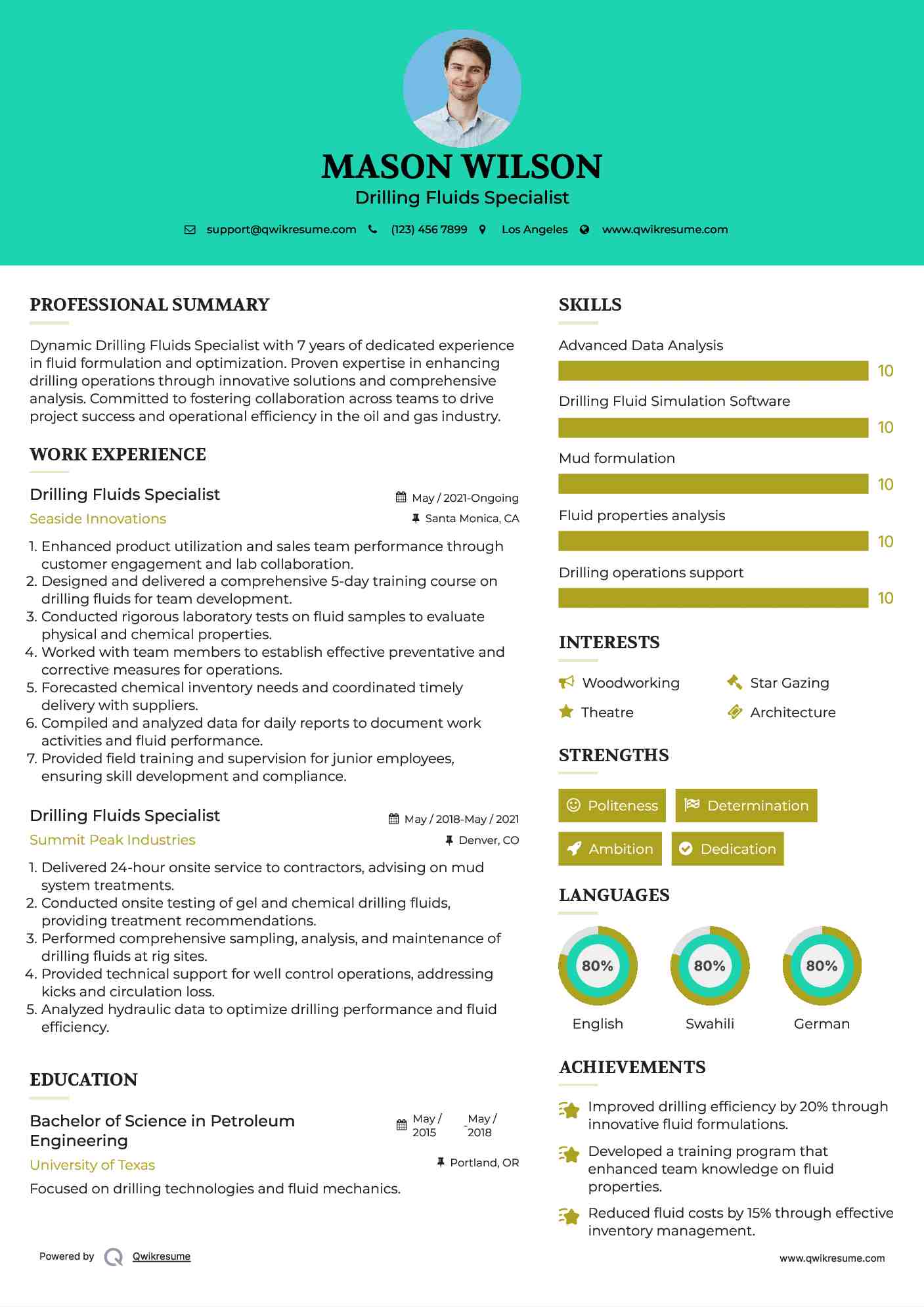 Drilling Fluids Specialist Resume Model