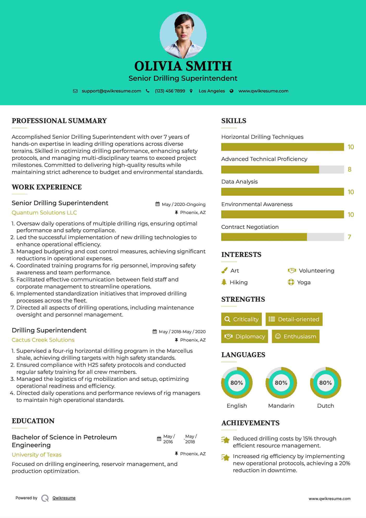 Senior Drilling Superintendent Resume Model