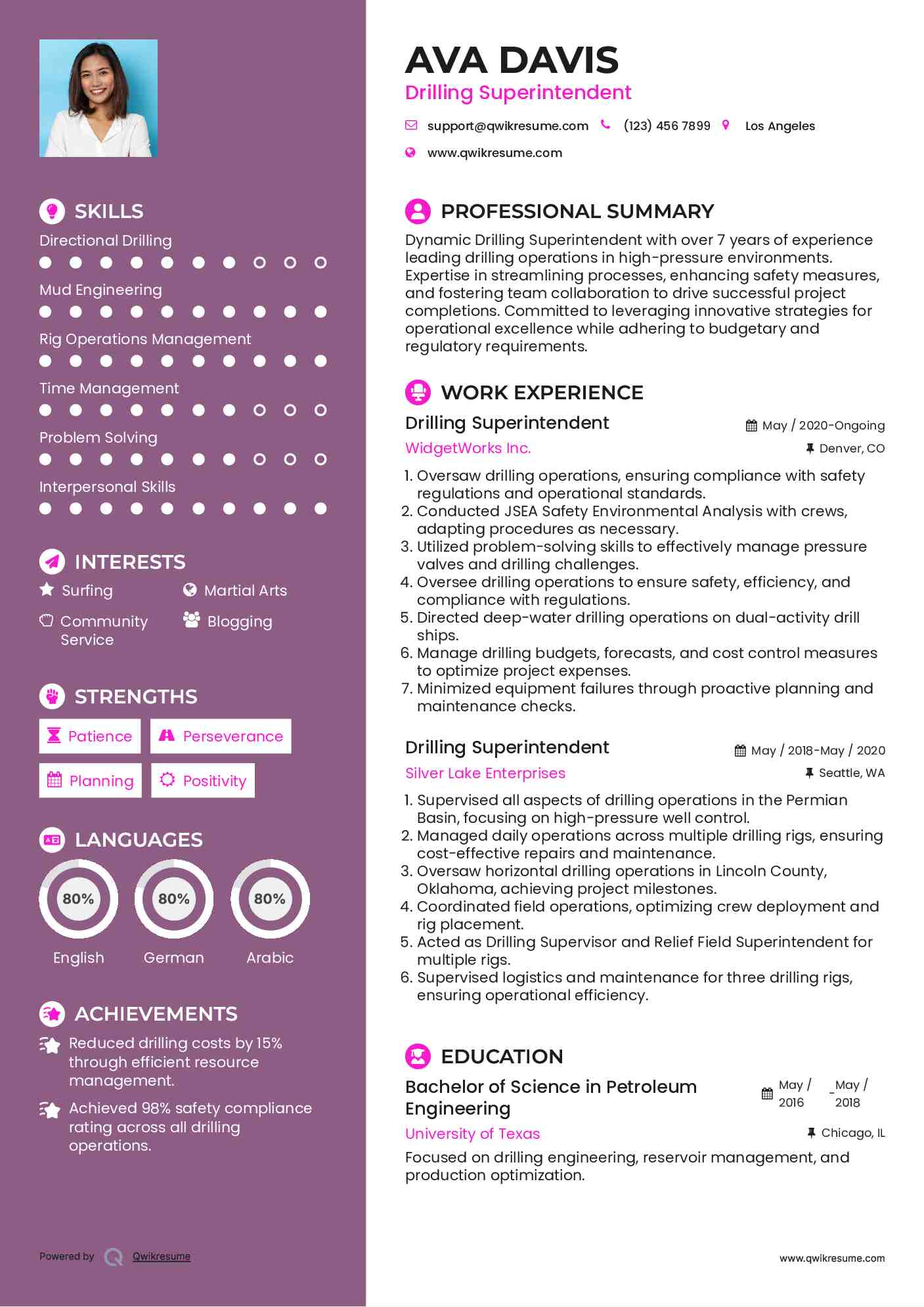 Drilling Superintendent Resume Format