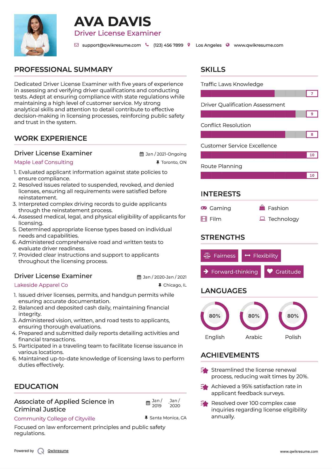 Driver License Examiner Resume Template