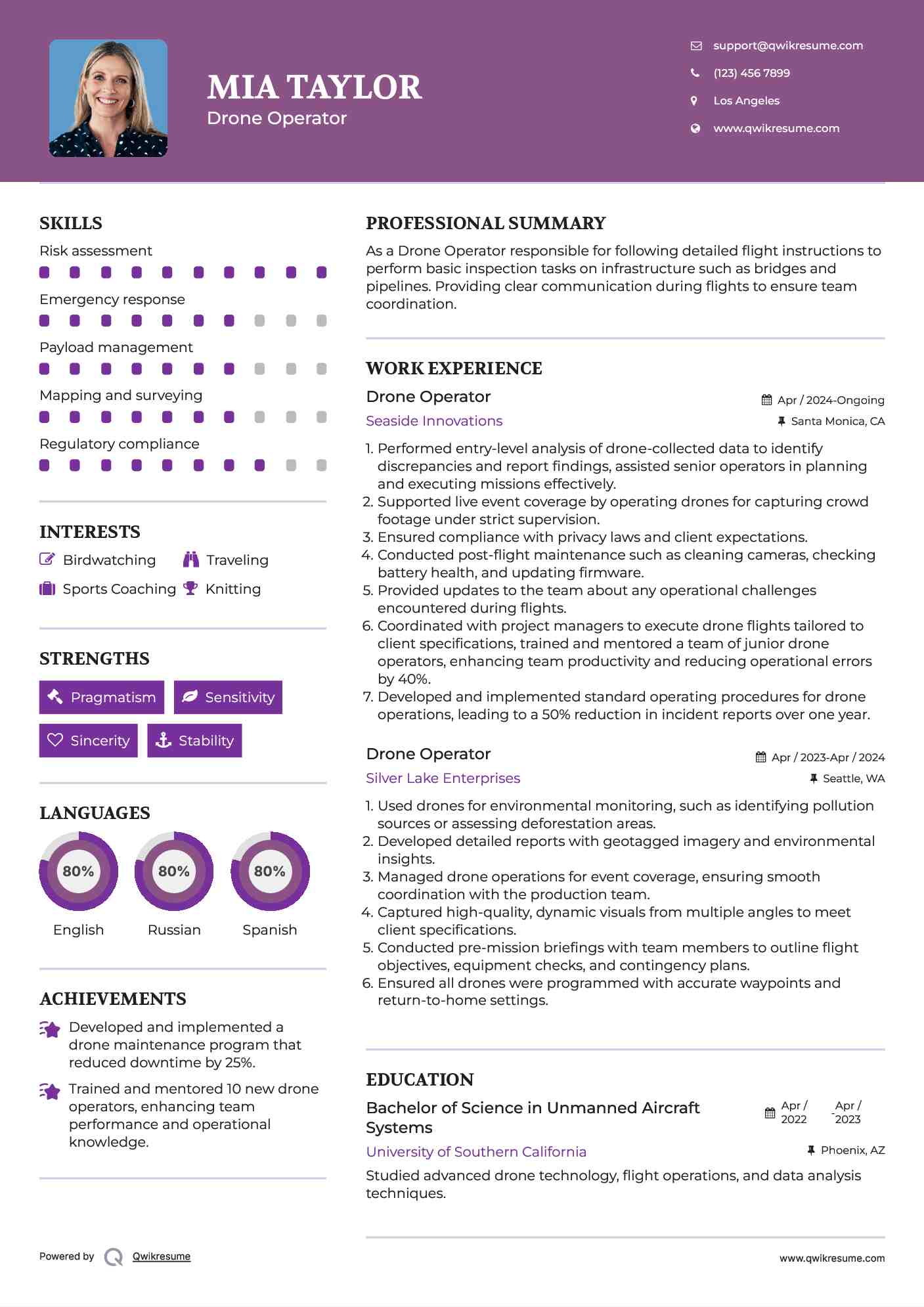 Drone Operator Resume Format