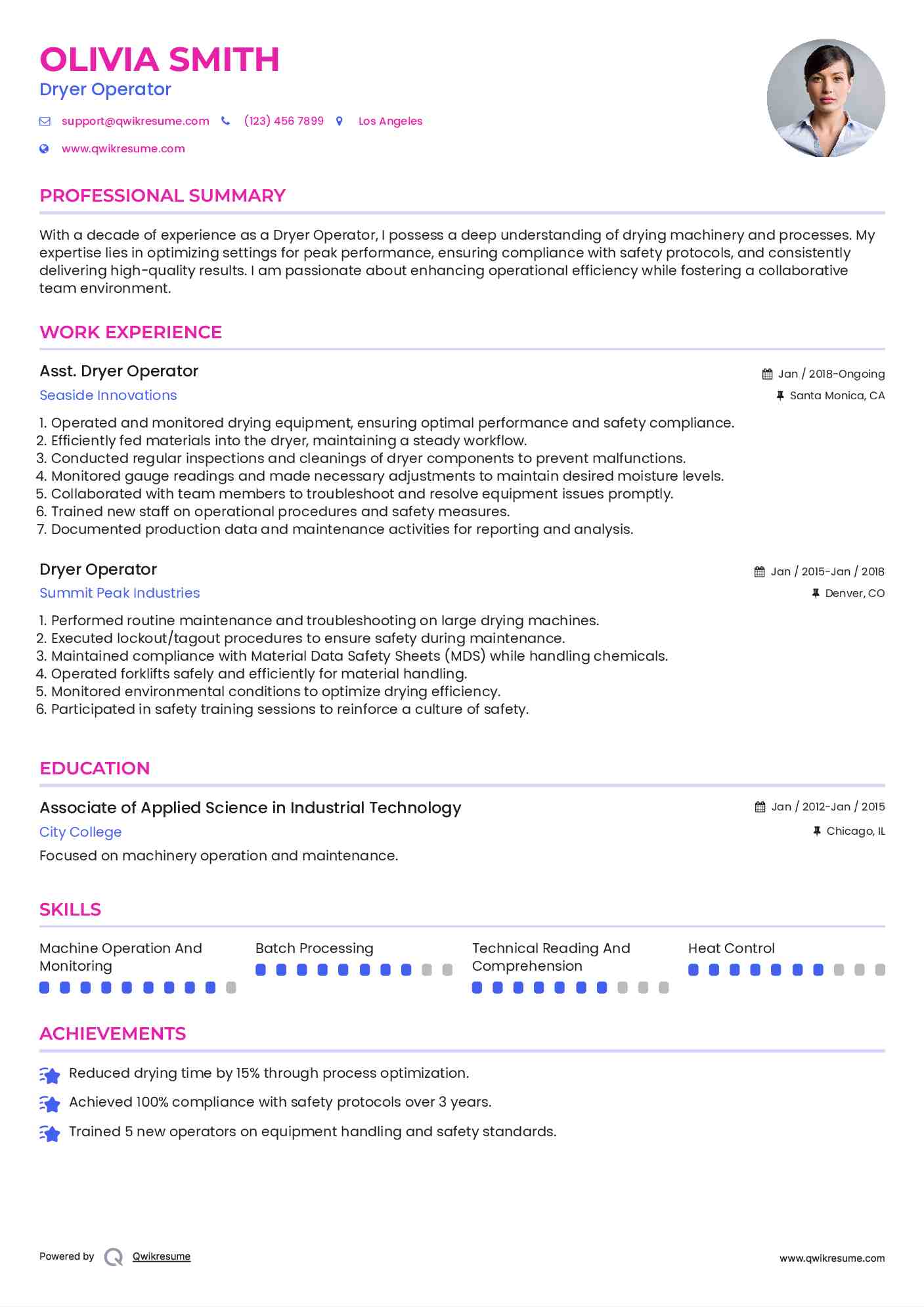 Asst. Dryer Operator Resume Format