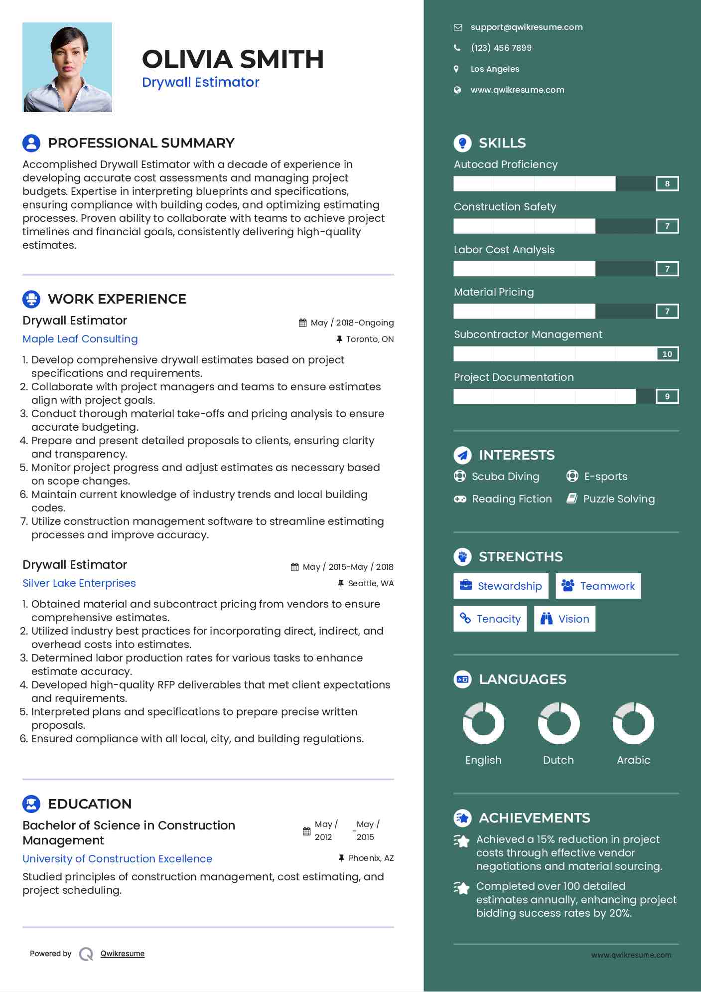 Drywall Estimator Resume Model