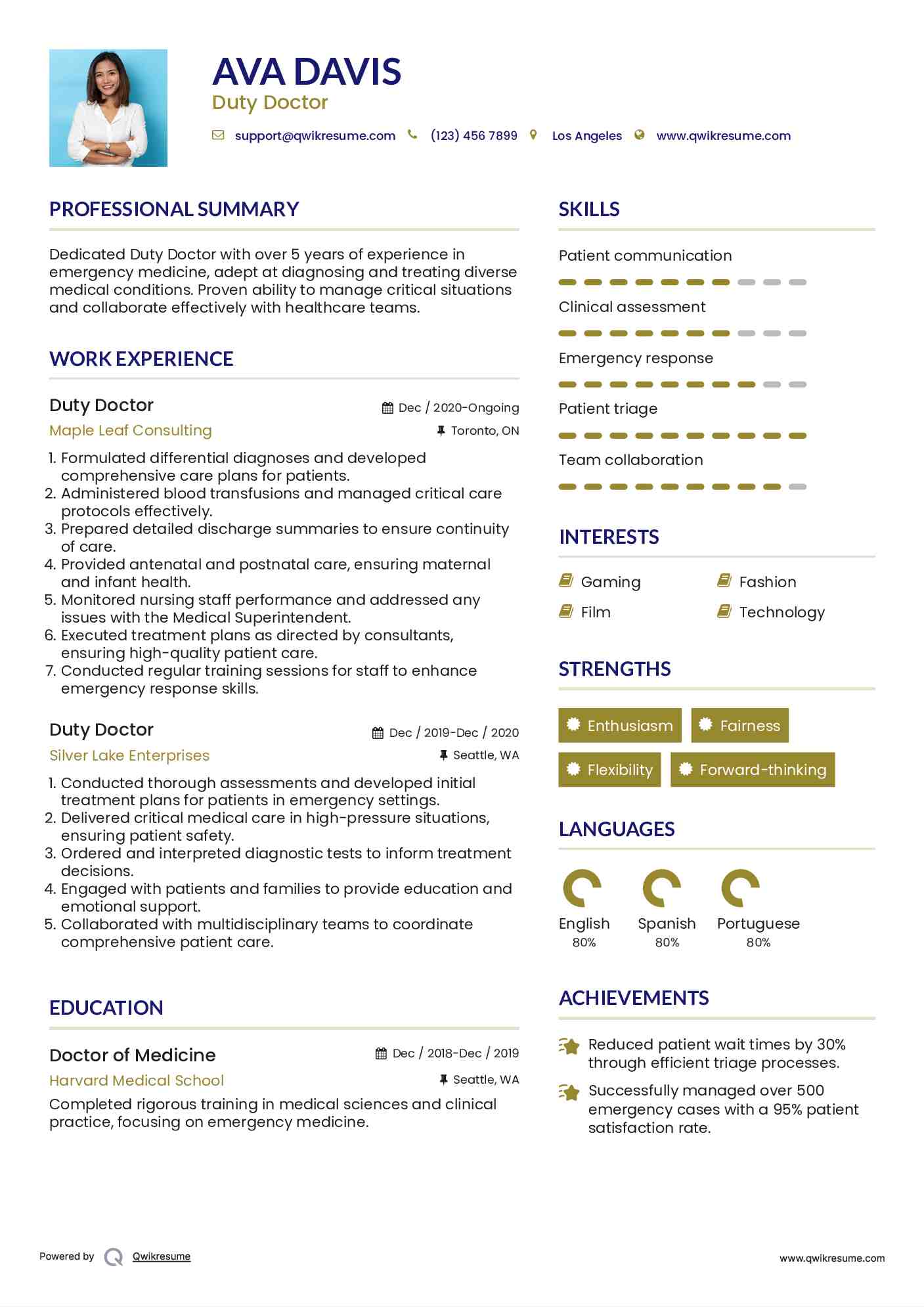 Duty Doctor Resume Model