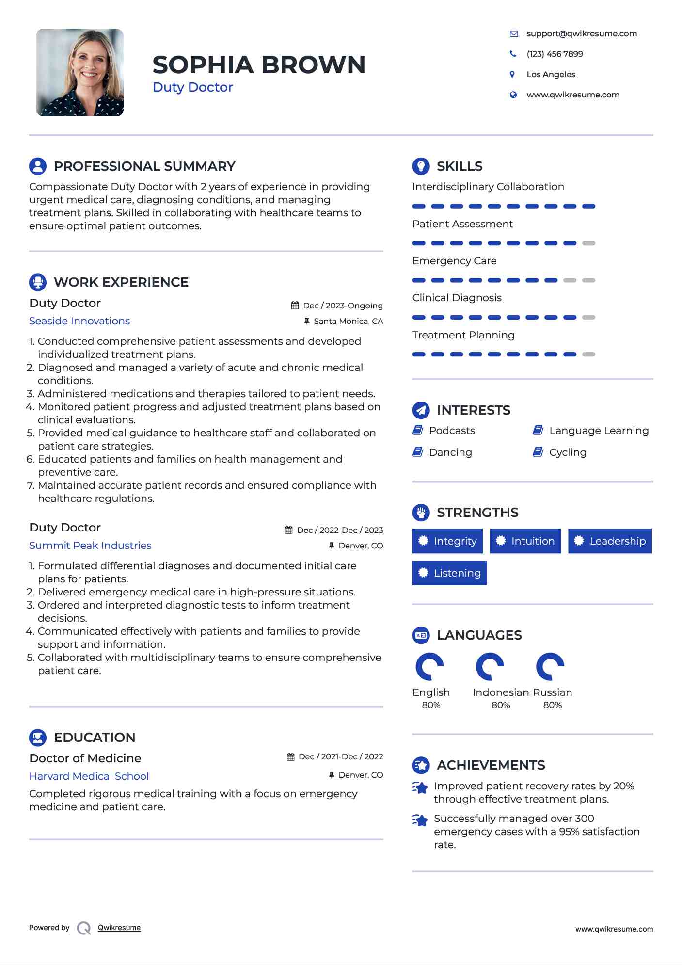 Duty Doctor Resume Format