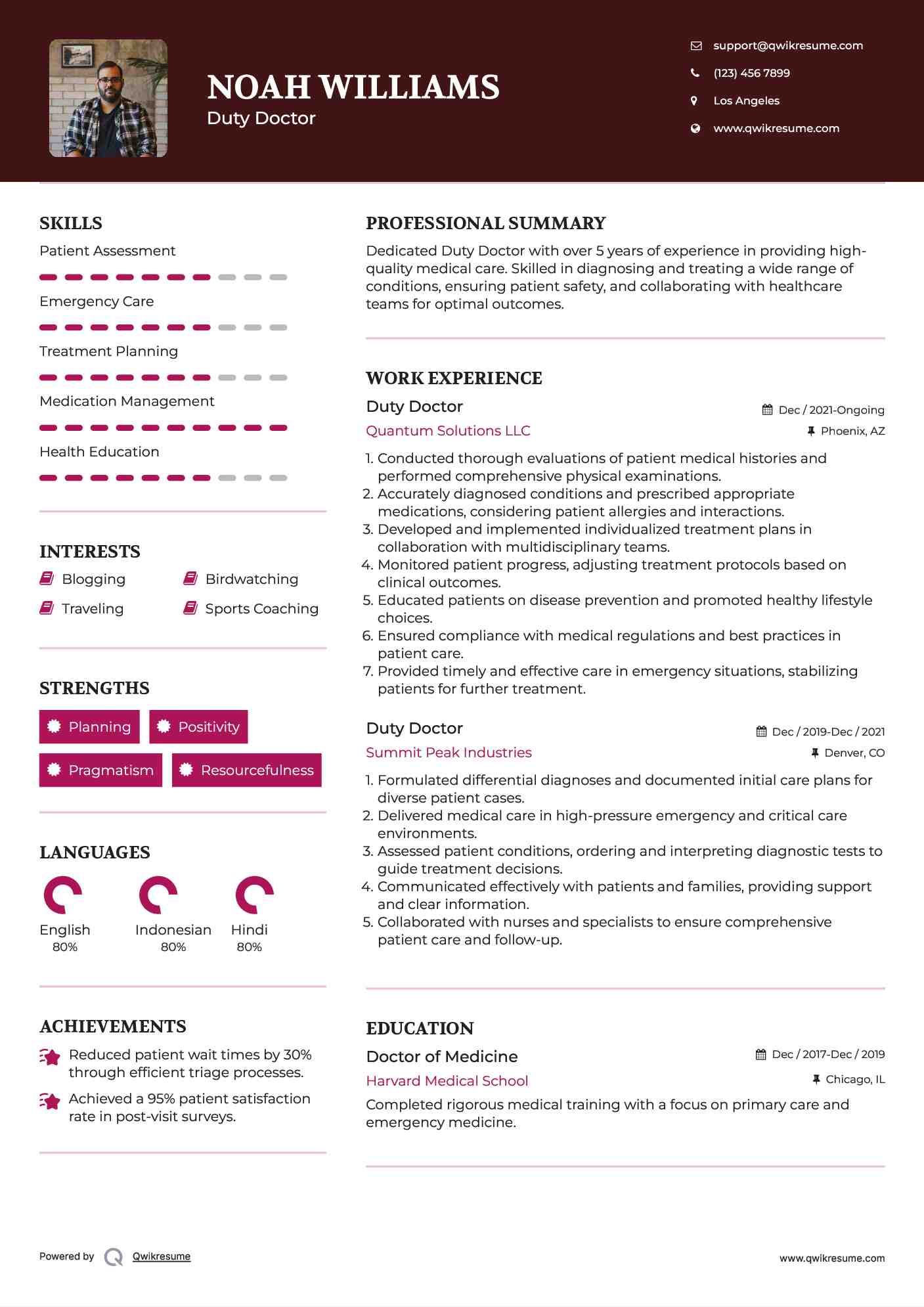 Duty Doctor Resume Format