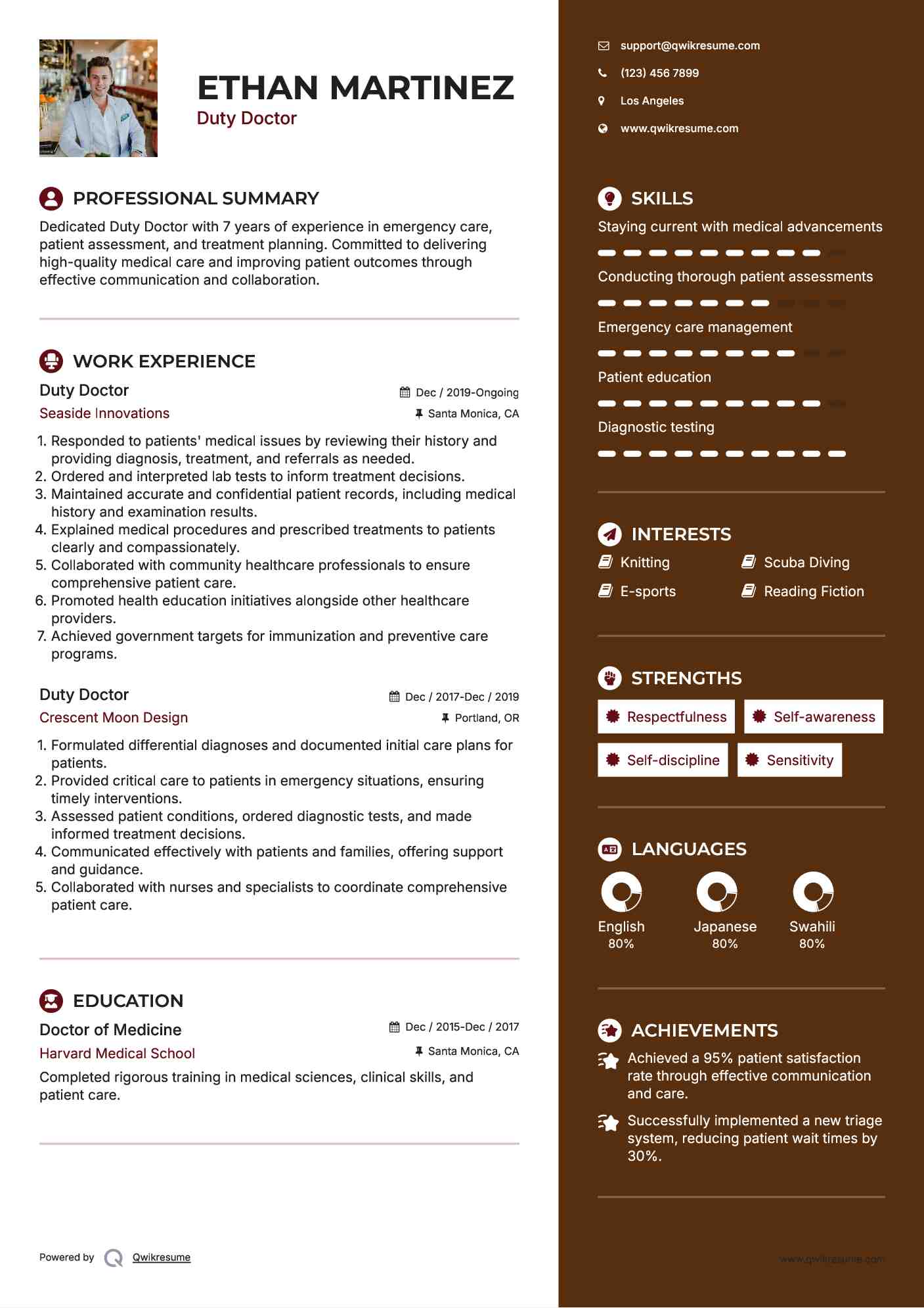 Duty Doctor Resume Example