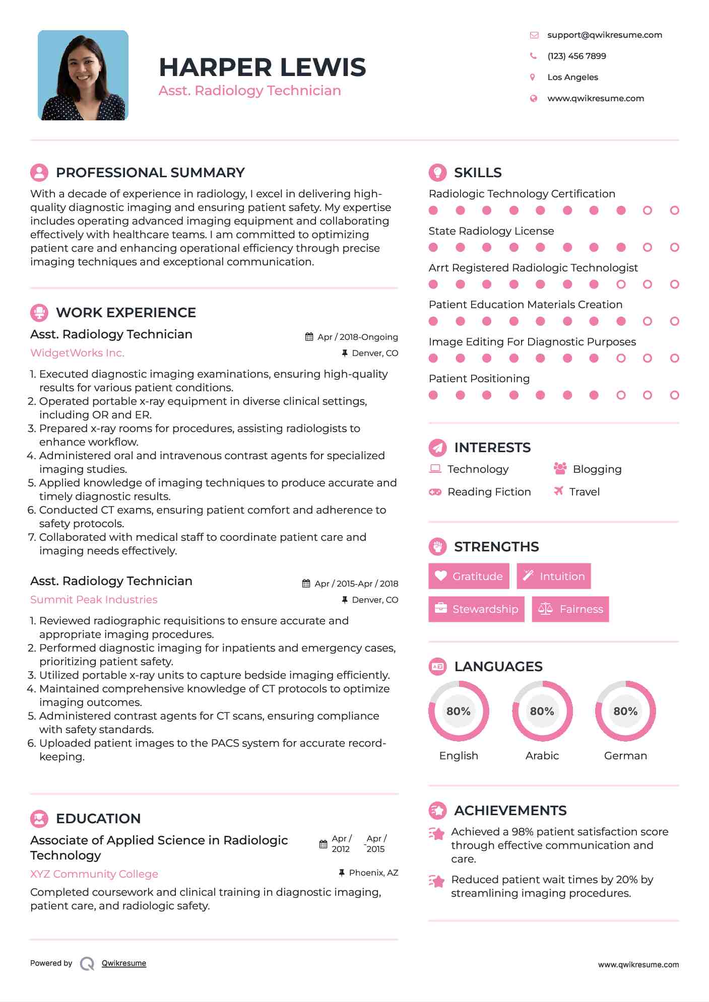 Asst. Radiology Technician Resume Format