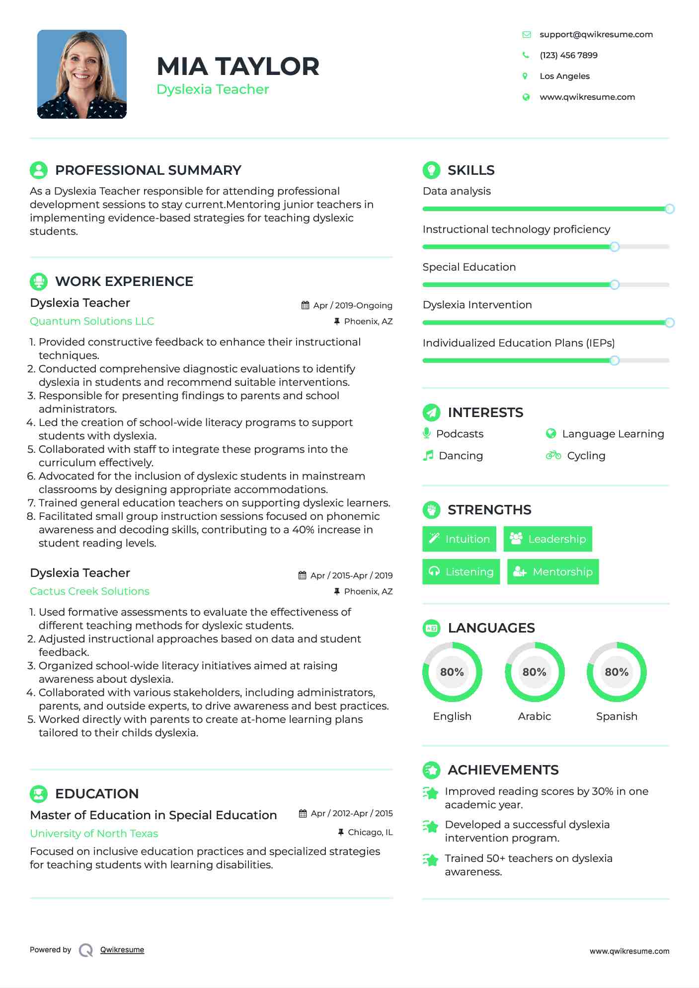 Dyslexia Teacher Resume Template