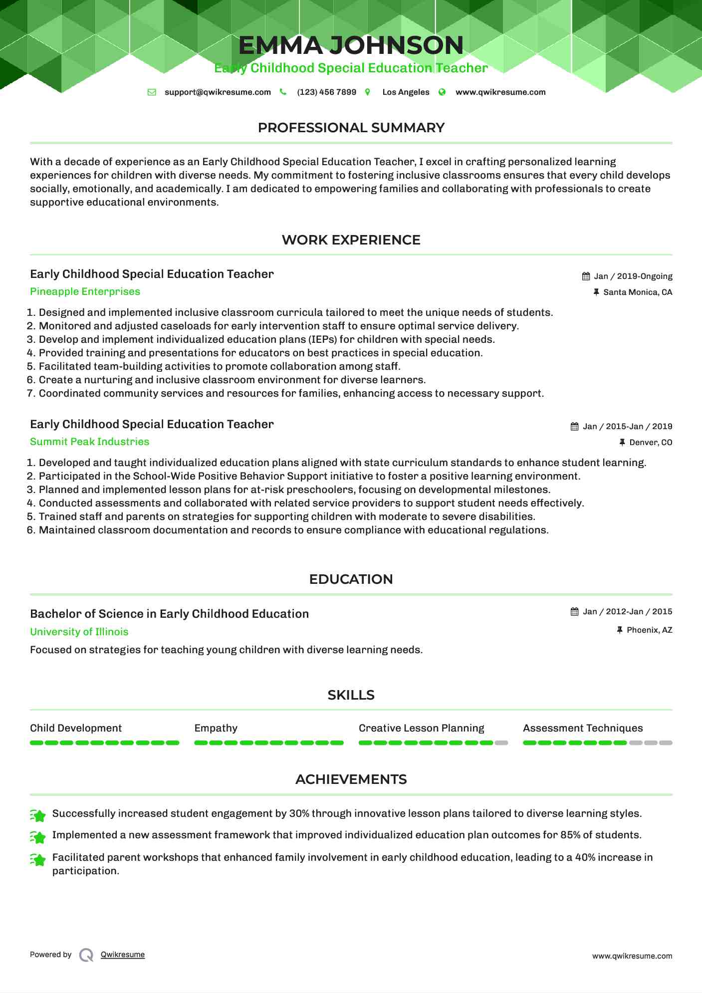 Early Childhood Special Education Teacher Resume Format