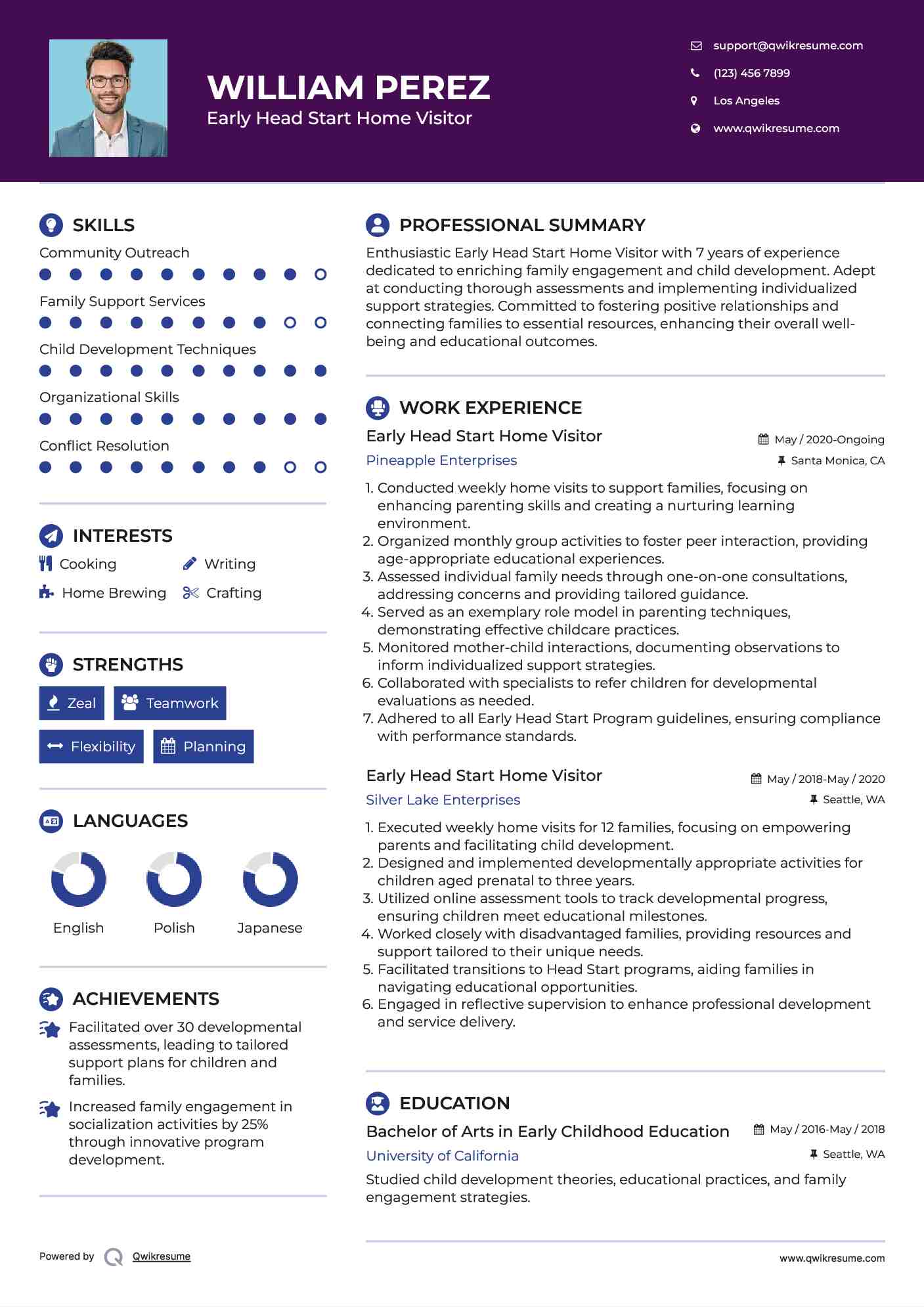 Early Head Start Home Visitor Resume Example