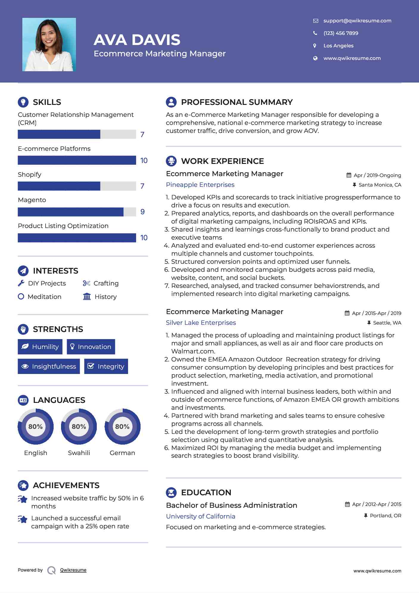 Ecommerce Marketing Manager Resume Sample