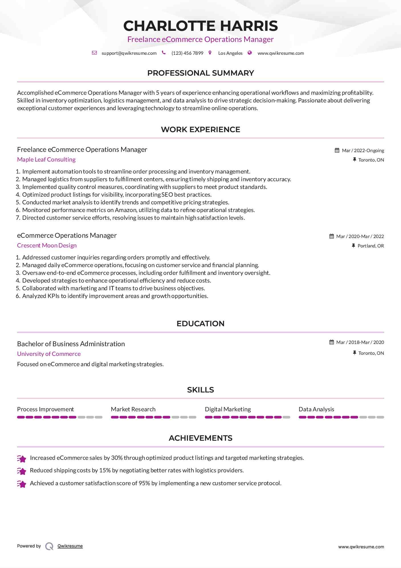 Freelance eCommerce Operations Manager Resume Example