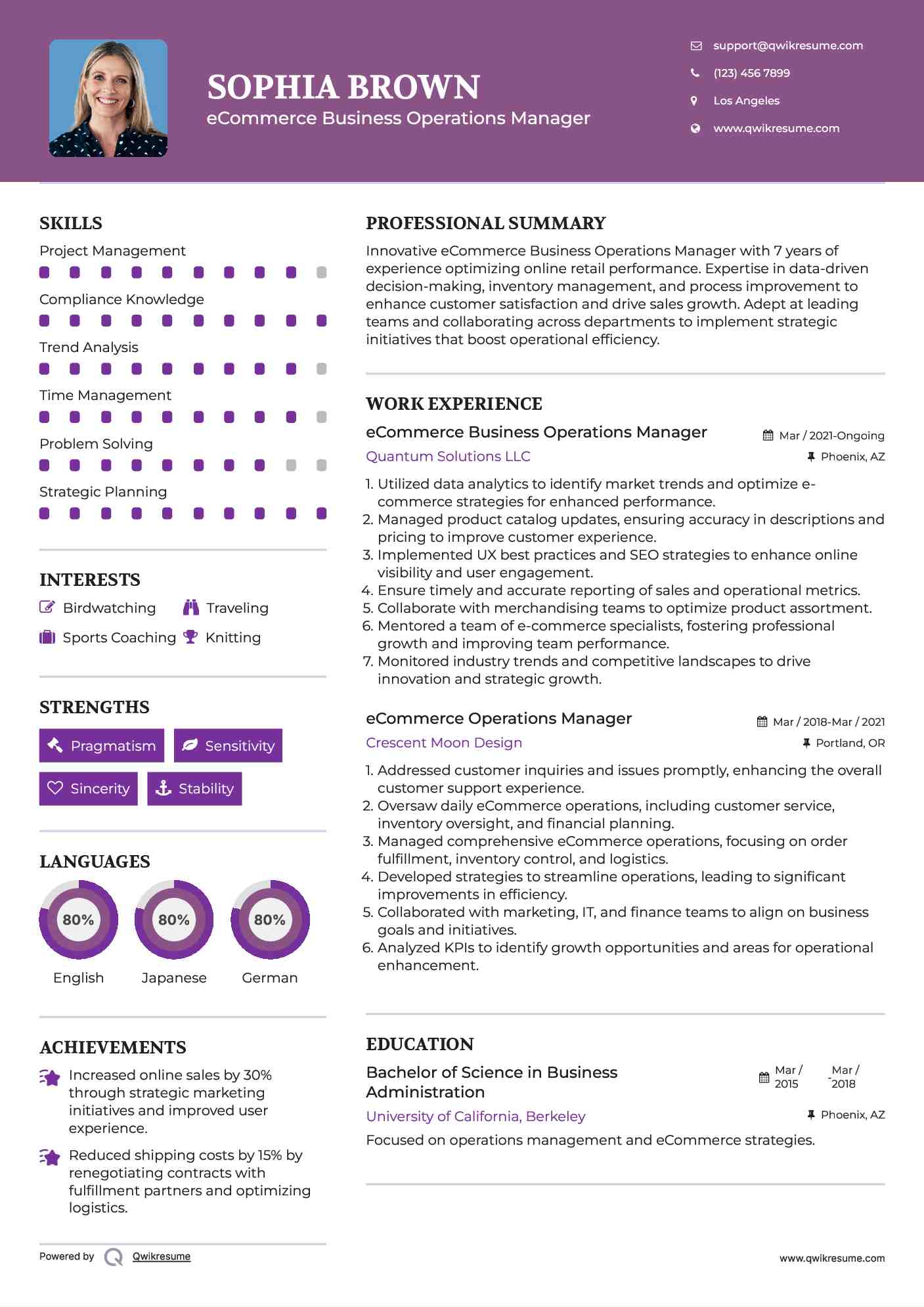 eCommerce Business Operations Manager

 Resume Model