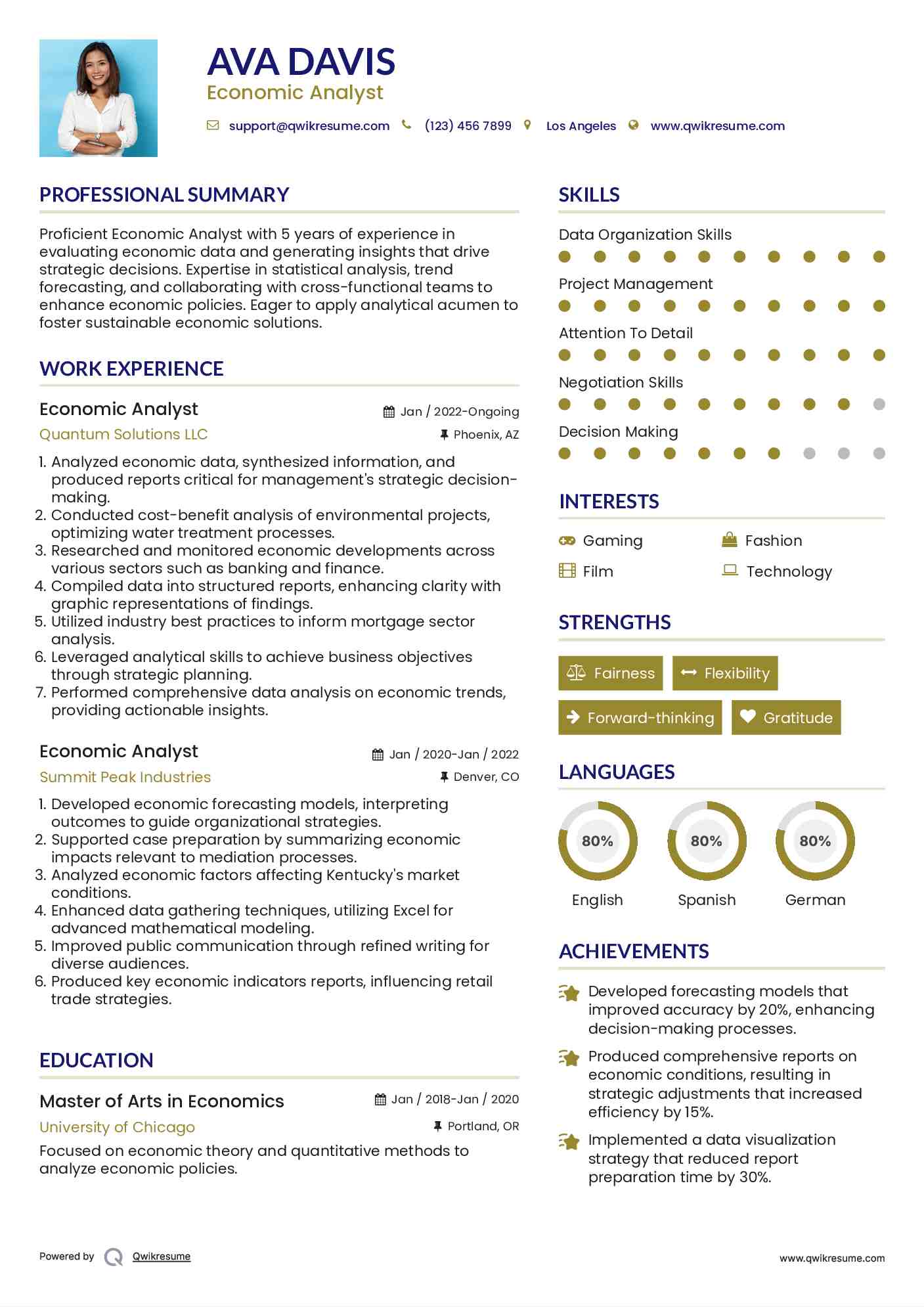 Economic Analyst Resume Template