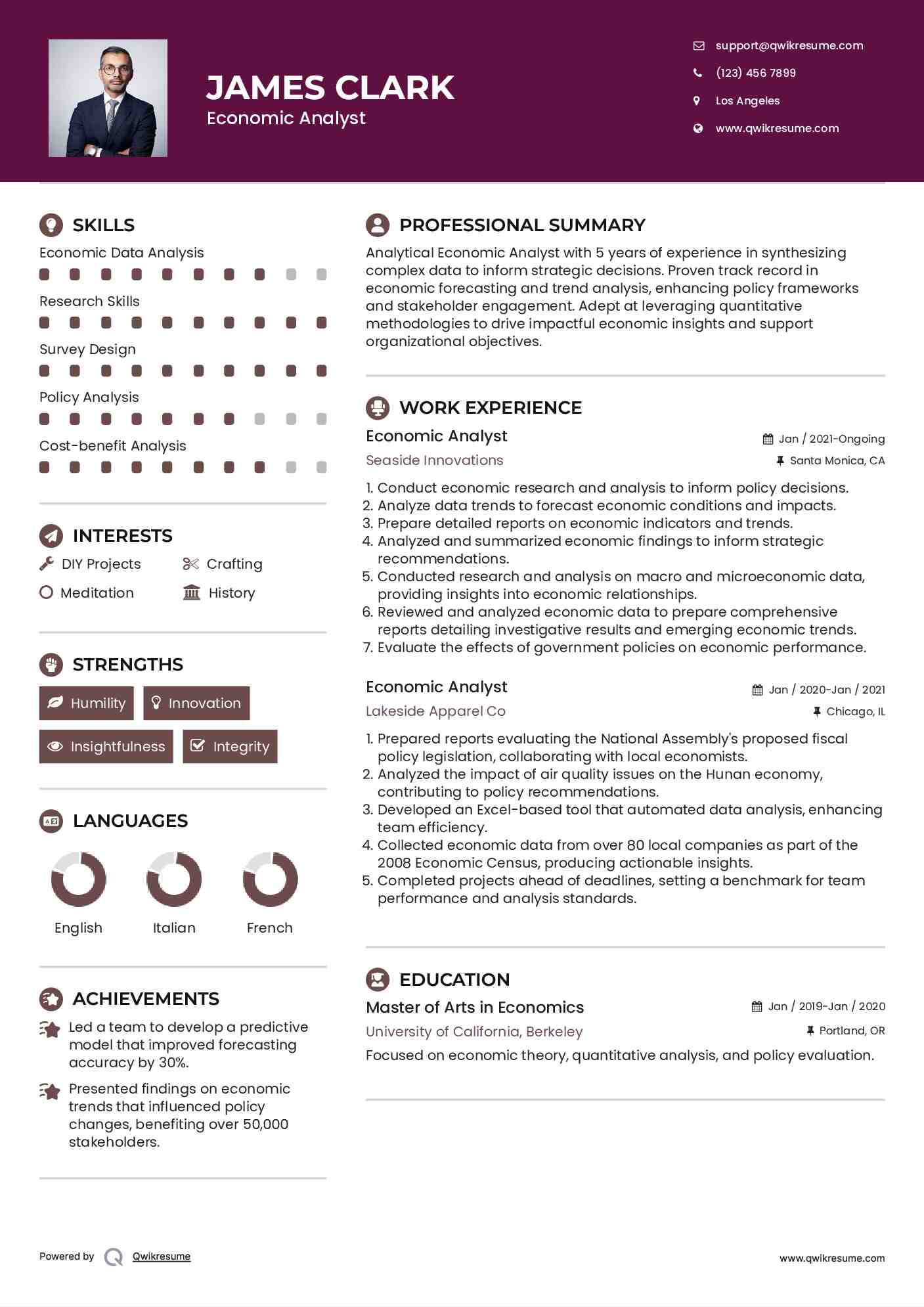 Economic Analyst Resume Format