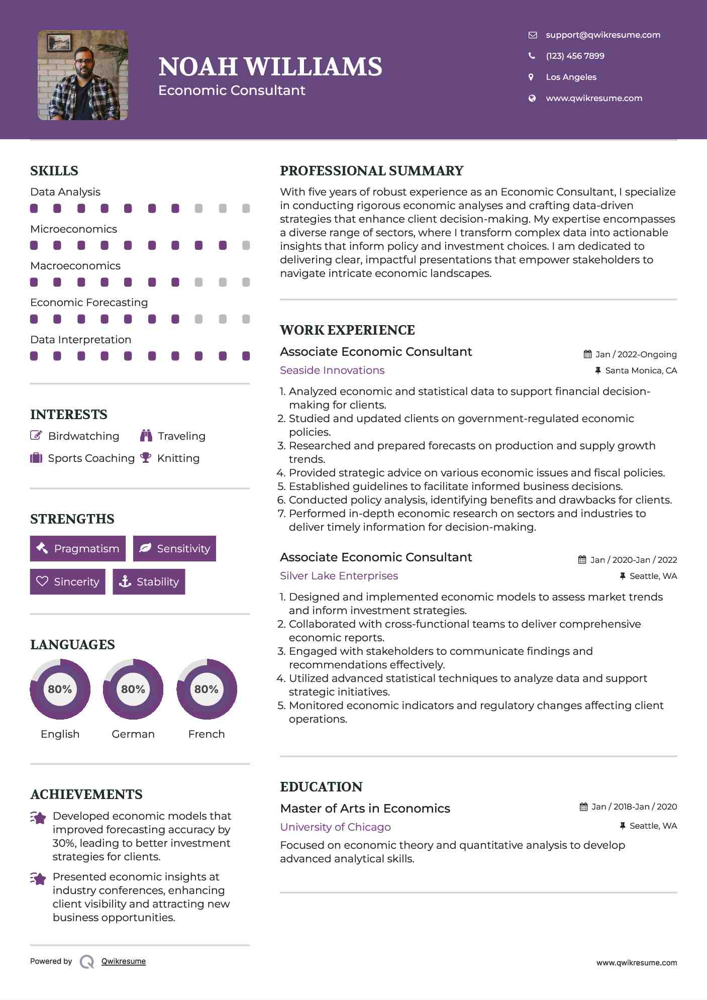 Associate Economic Consultant Resume Template
