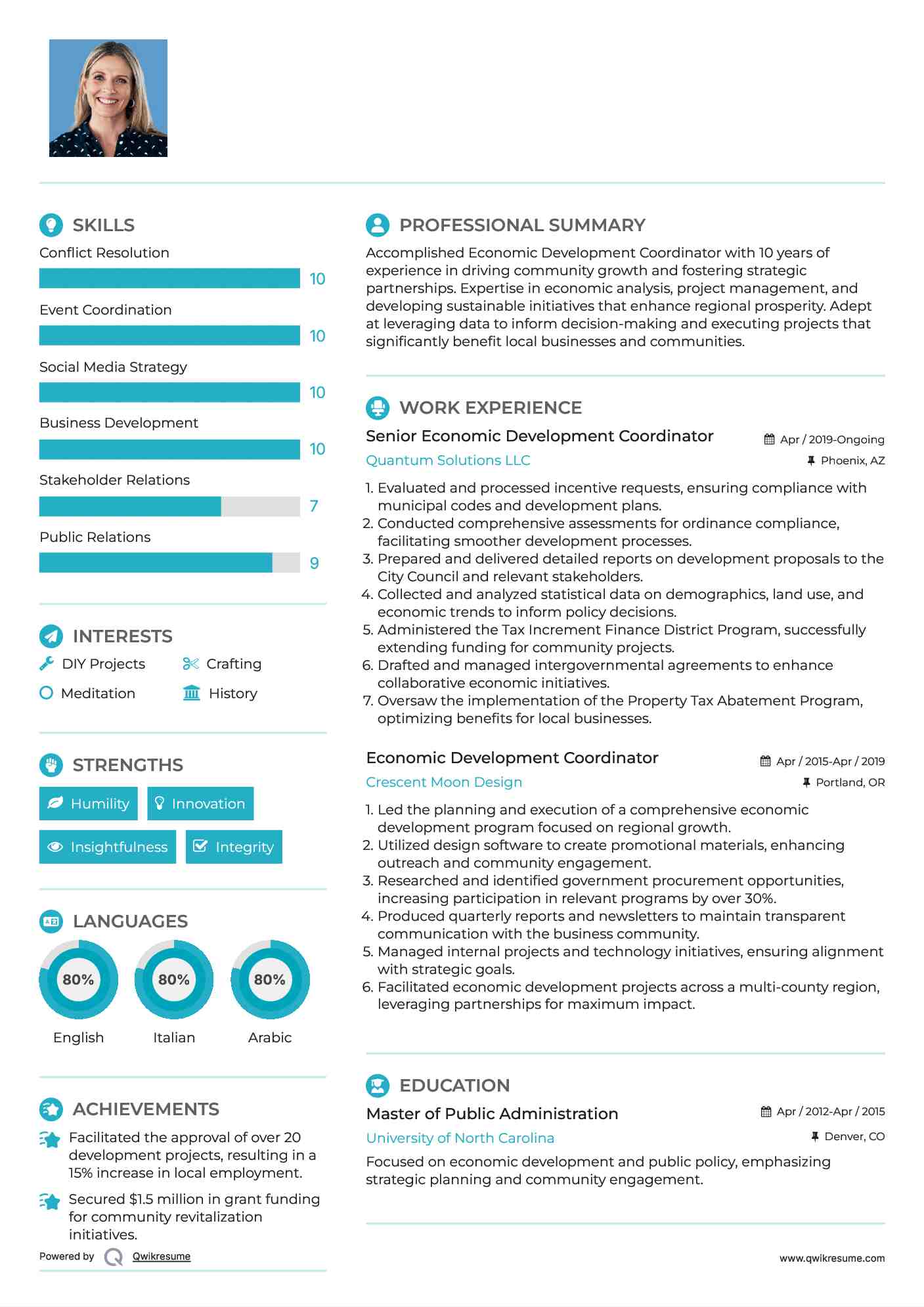 Senior Economic Development Coordinator Resume Model