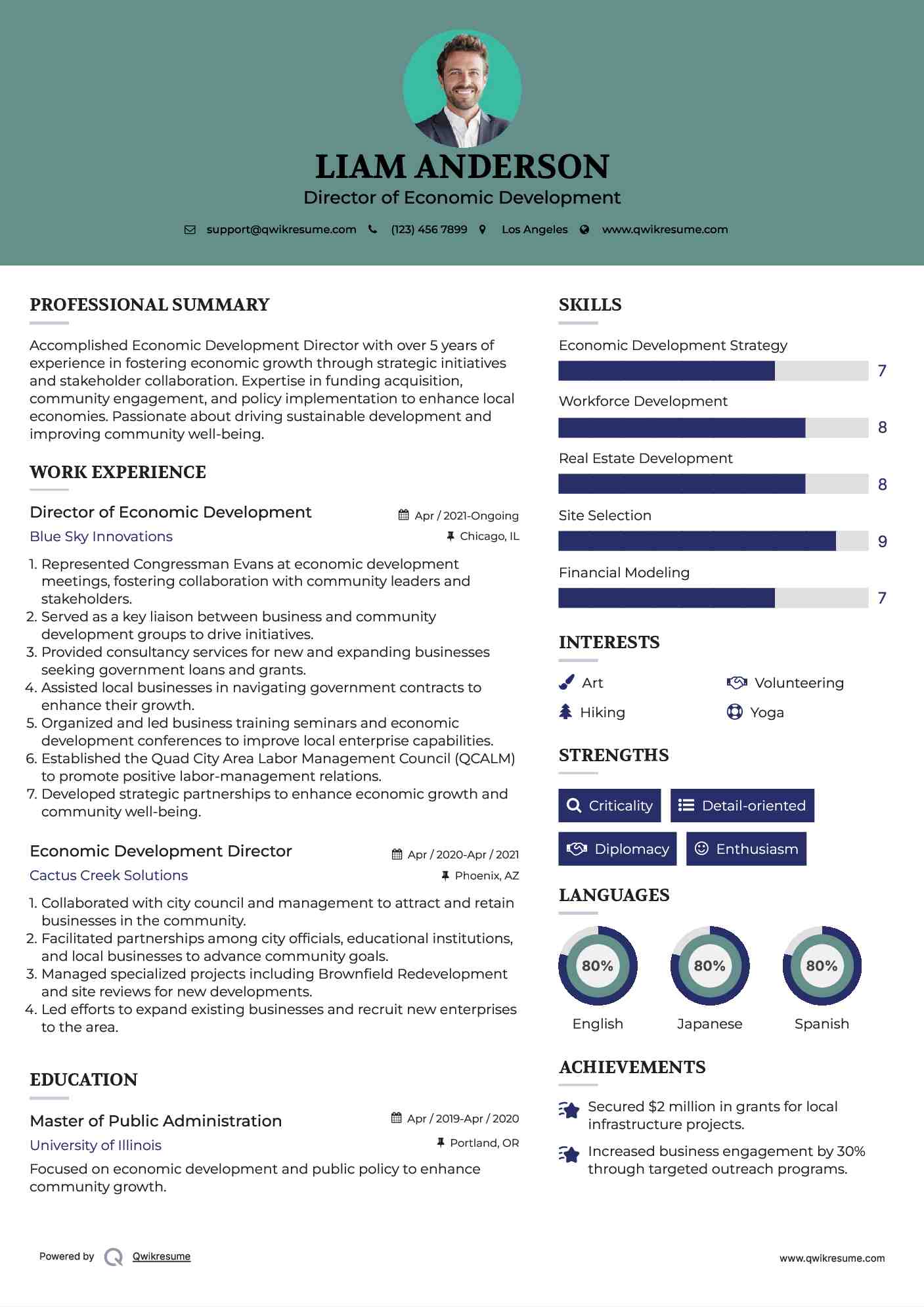 Director of Economic Development

 Resume Format