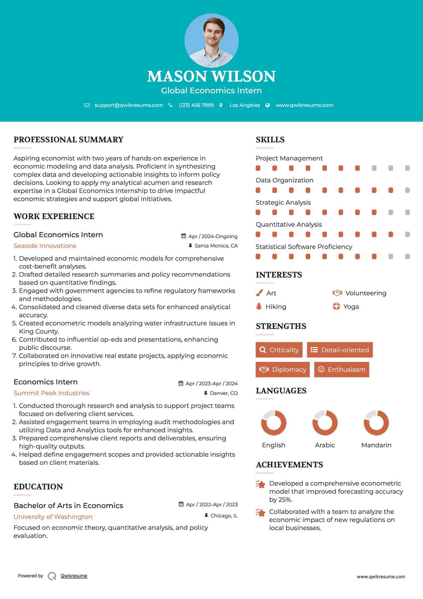 Global Economics Intern Resume Sample