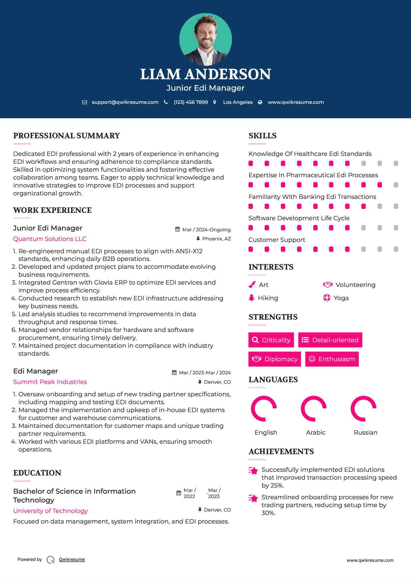 Junior Edi Manager Resume Format